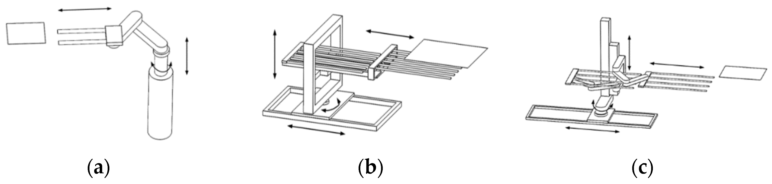 Sensors 22 00149 g002 550
