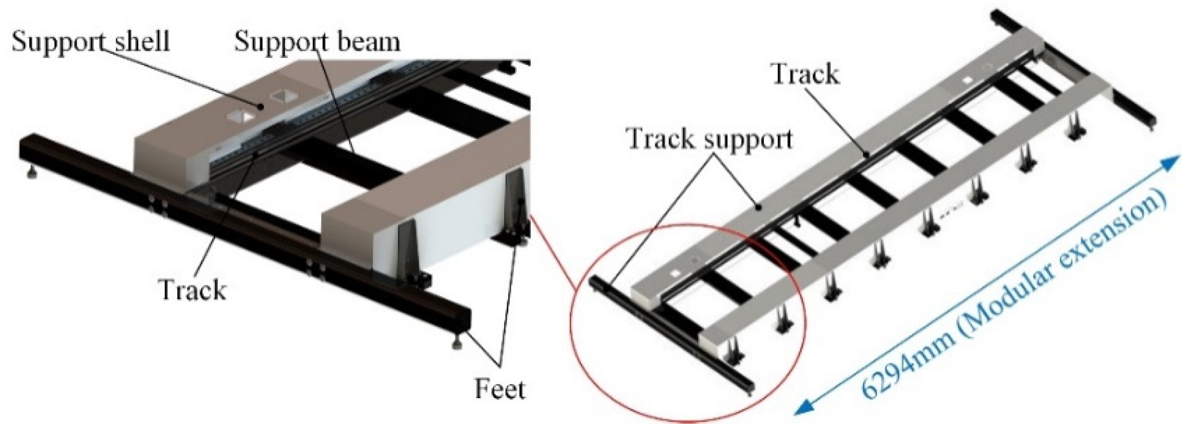 Sensors 22 00149 g005 550