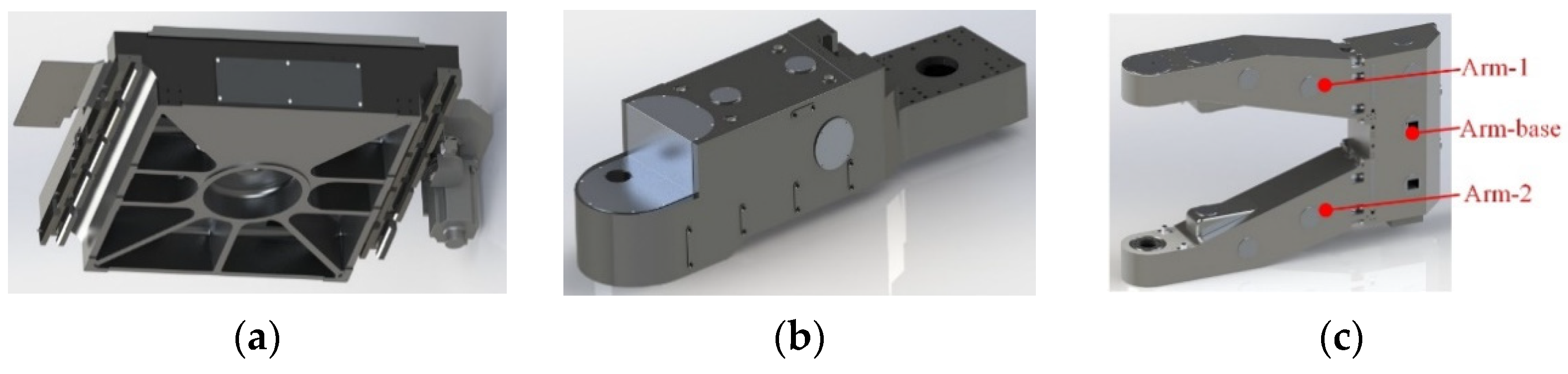 Sensors 22 00149 g006 550