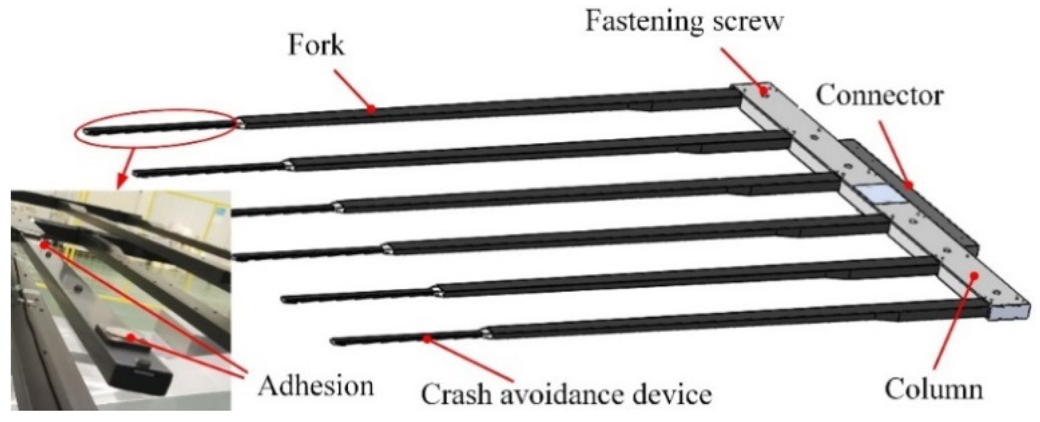Sensors 22 00149 g007 550