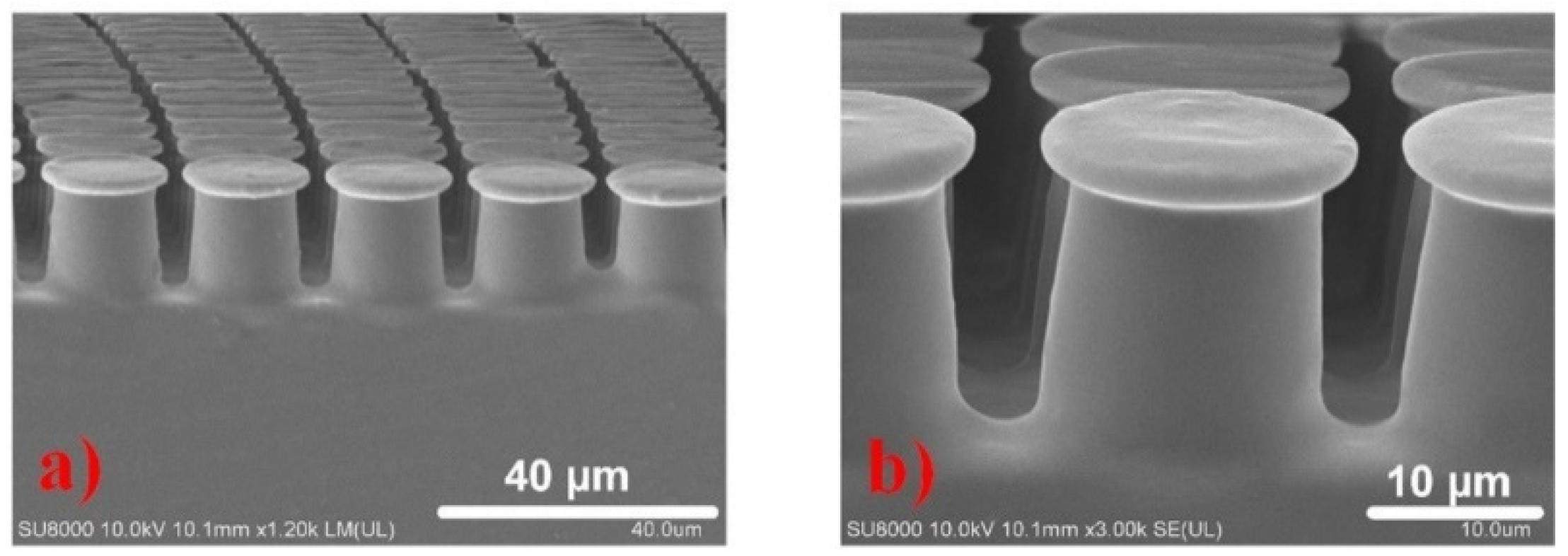 Sensors 22 00149 g009 550