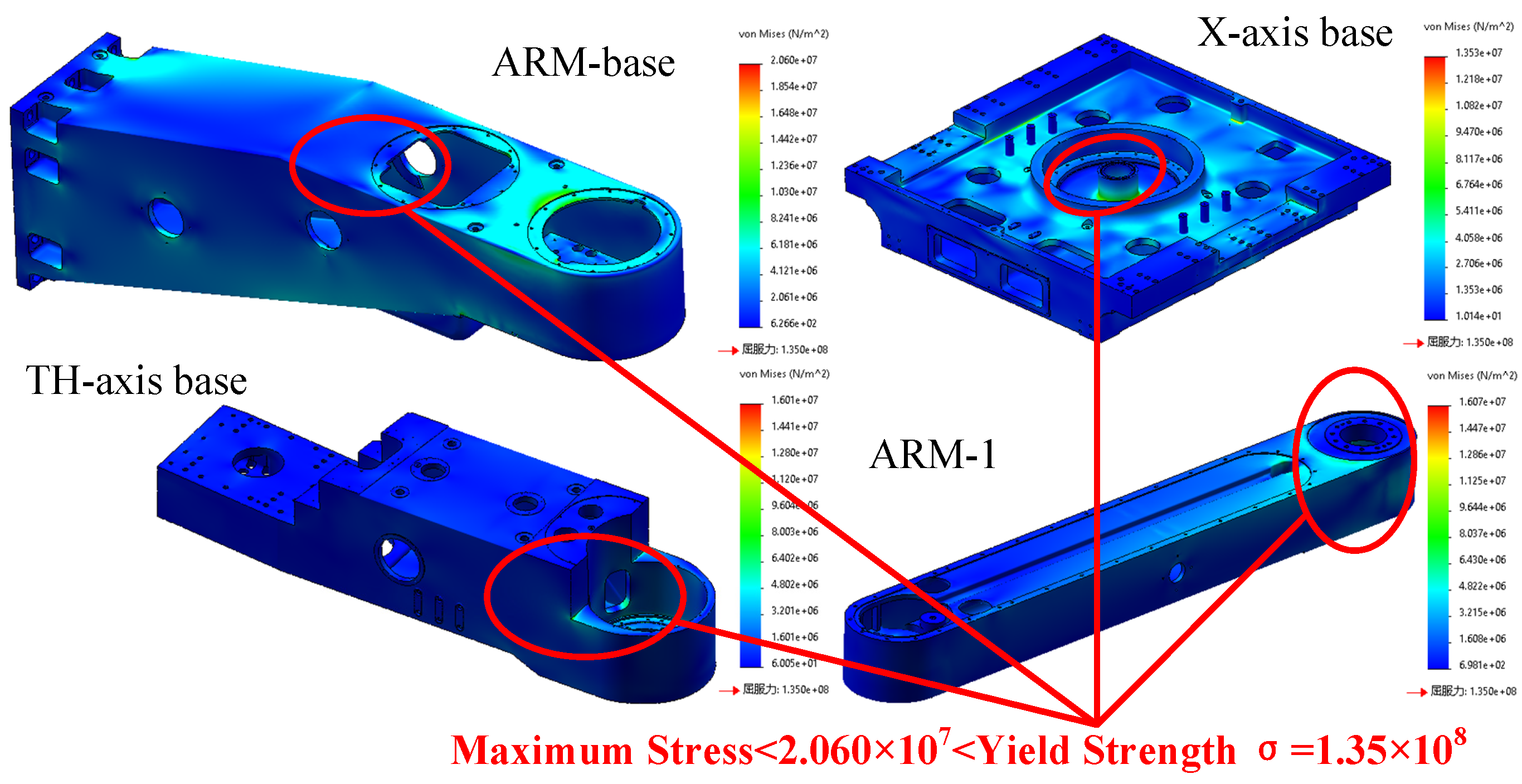 Sensors 22 00149 g012 550