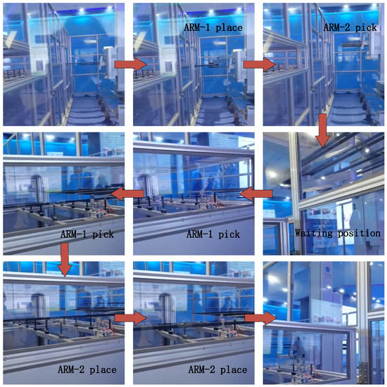 High-Speed Handling Robot with Bionic End-Effector for Large