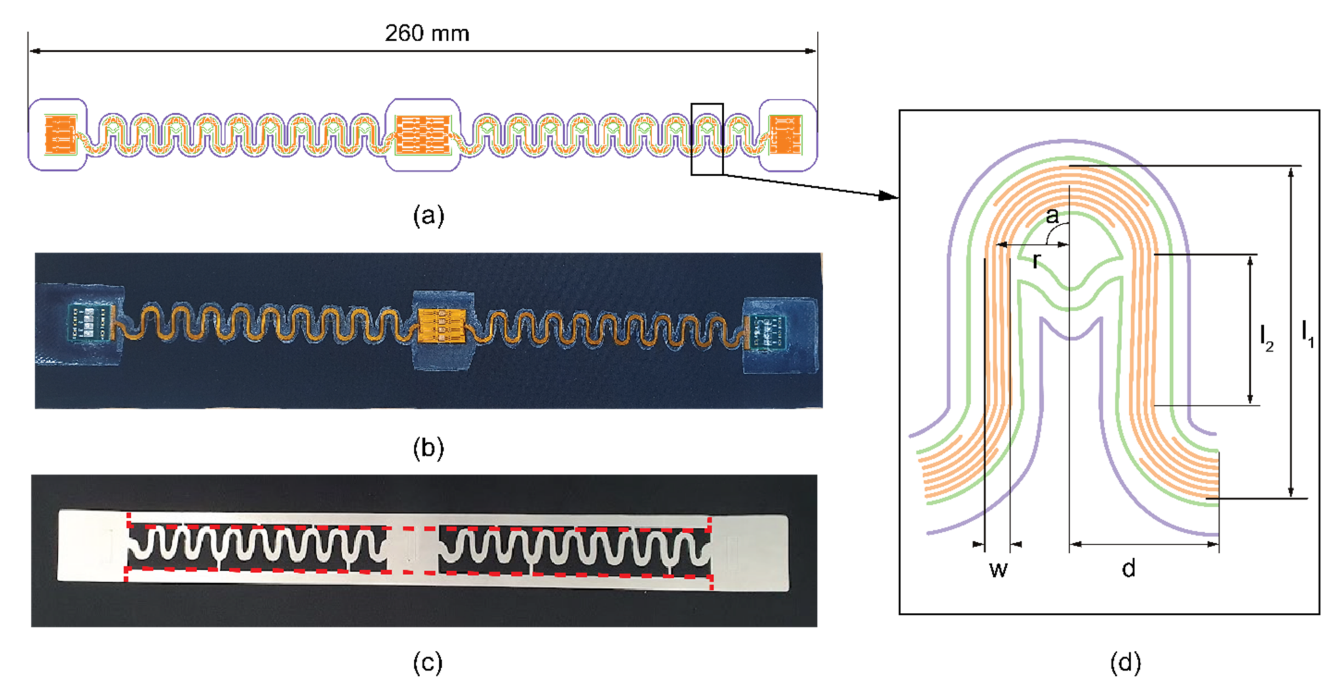 Sensors 22 00156 g001 550