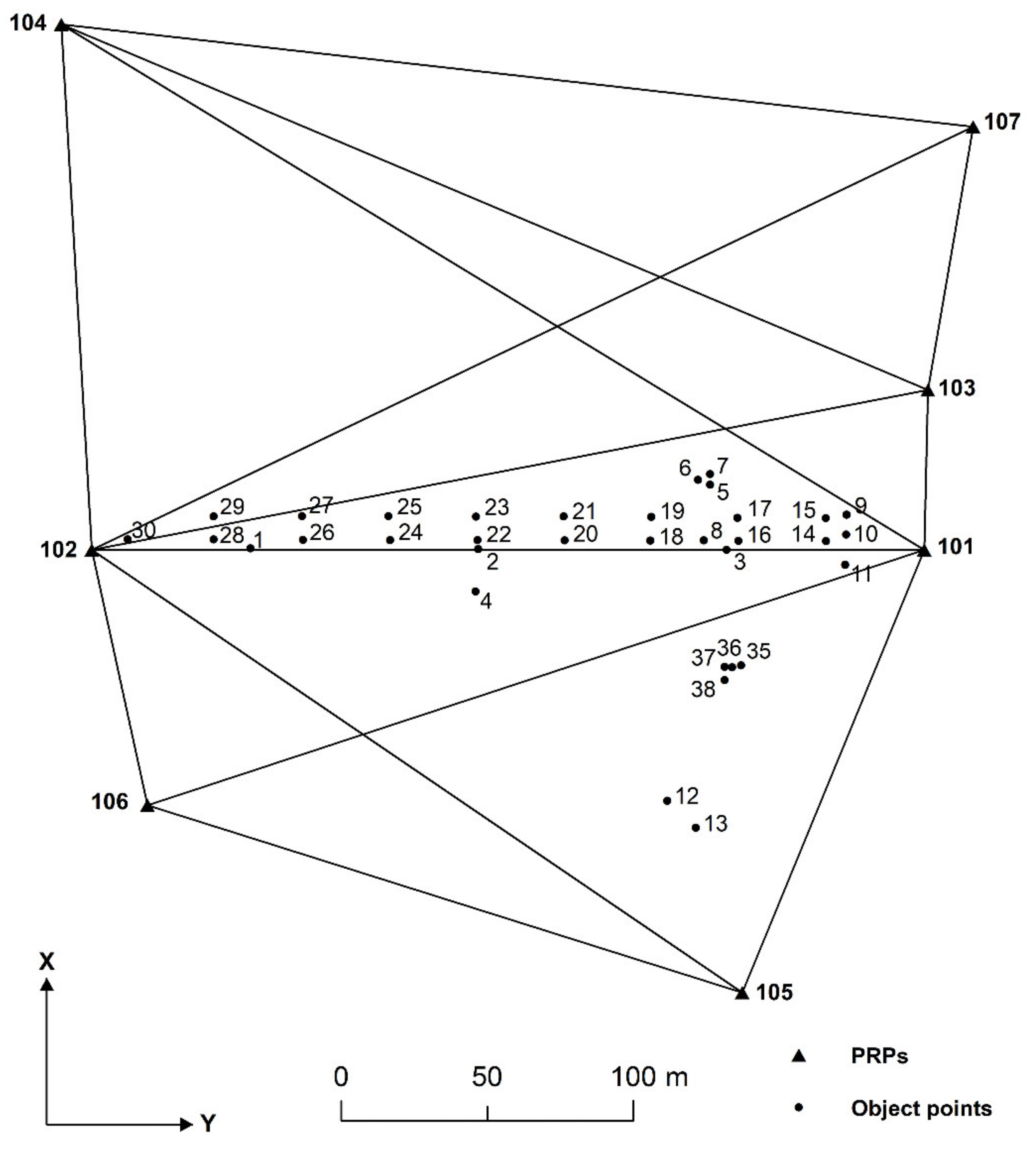 Sensors 22 00159 g002