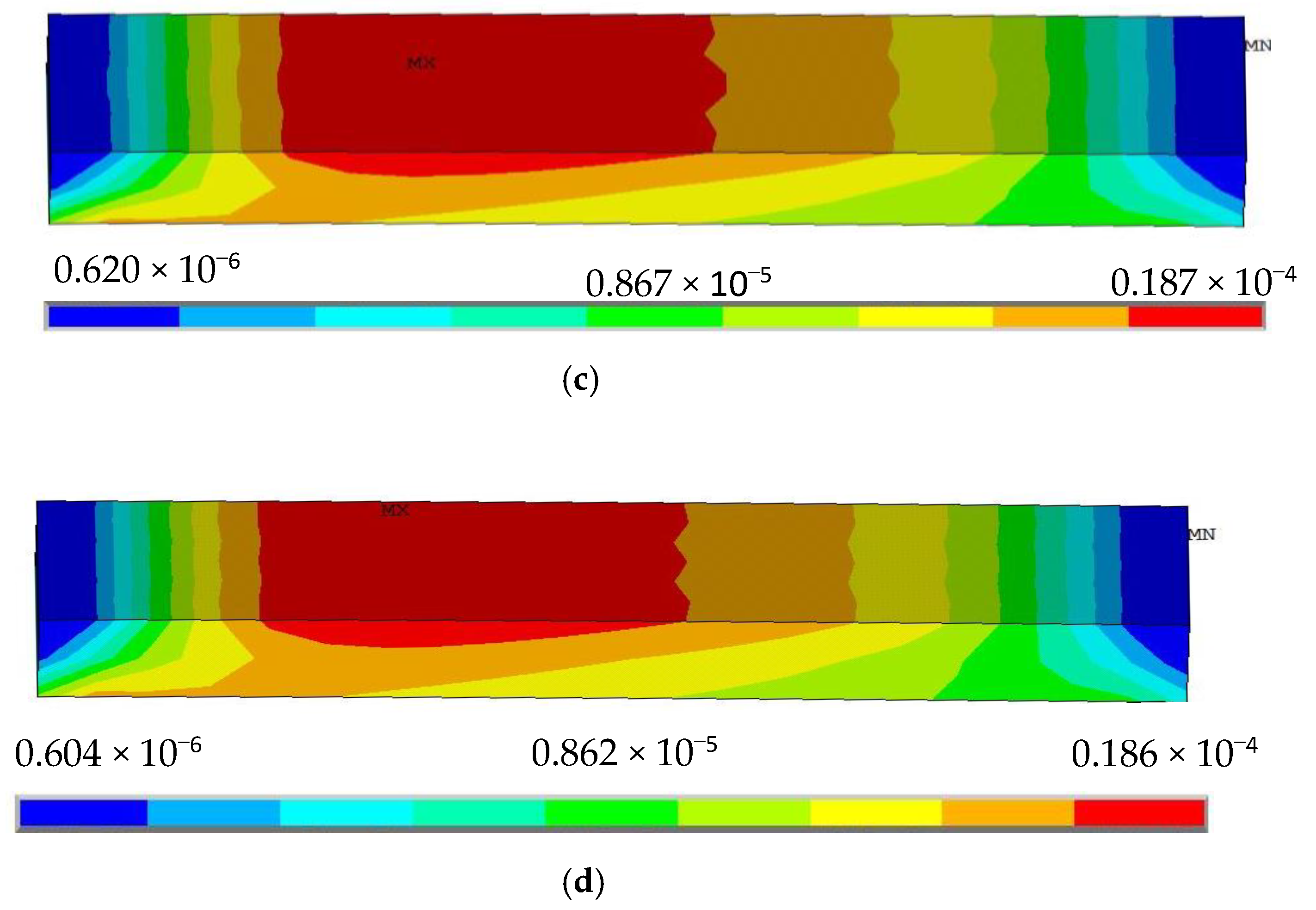 Sensors 22 00168 g004b