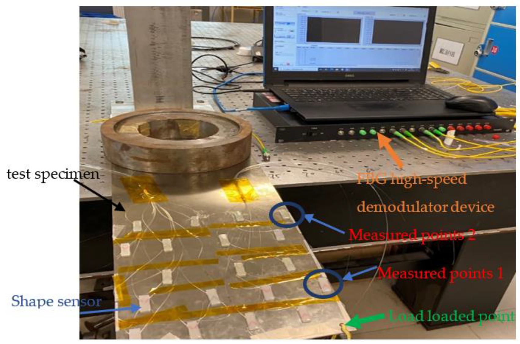 Sensors 22 00168 g019