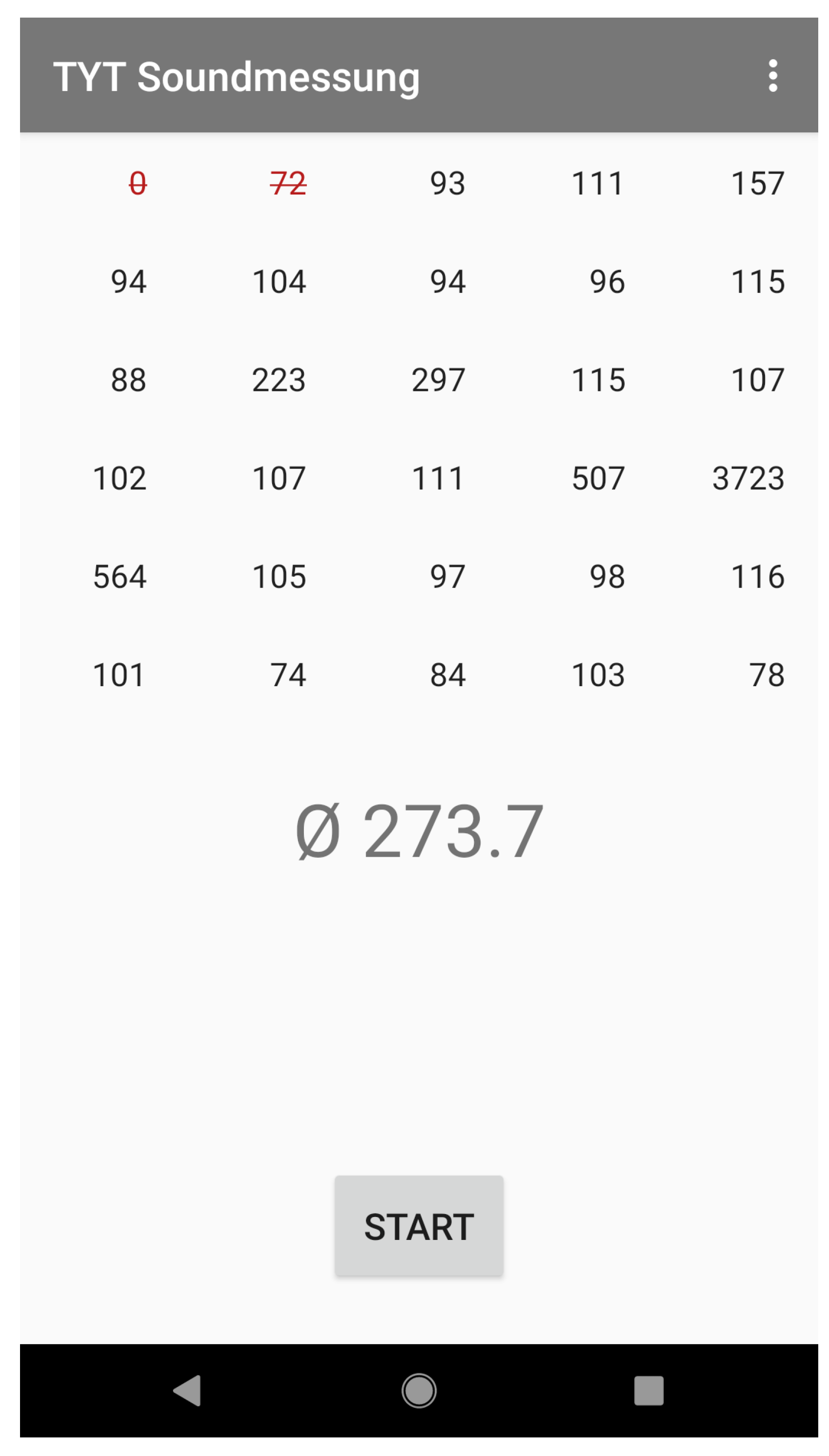 Sensors 22 00170 g001 550