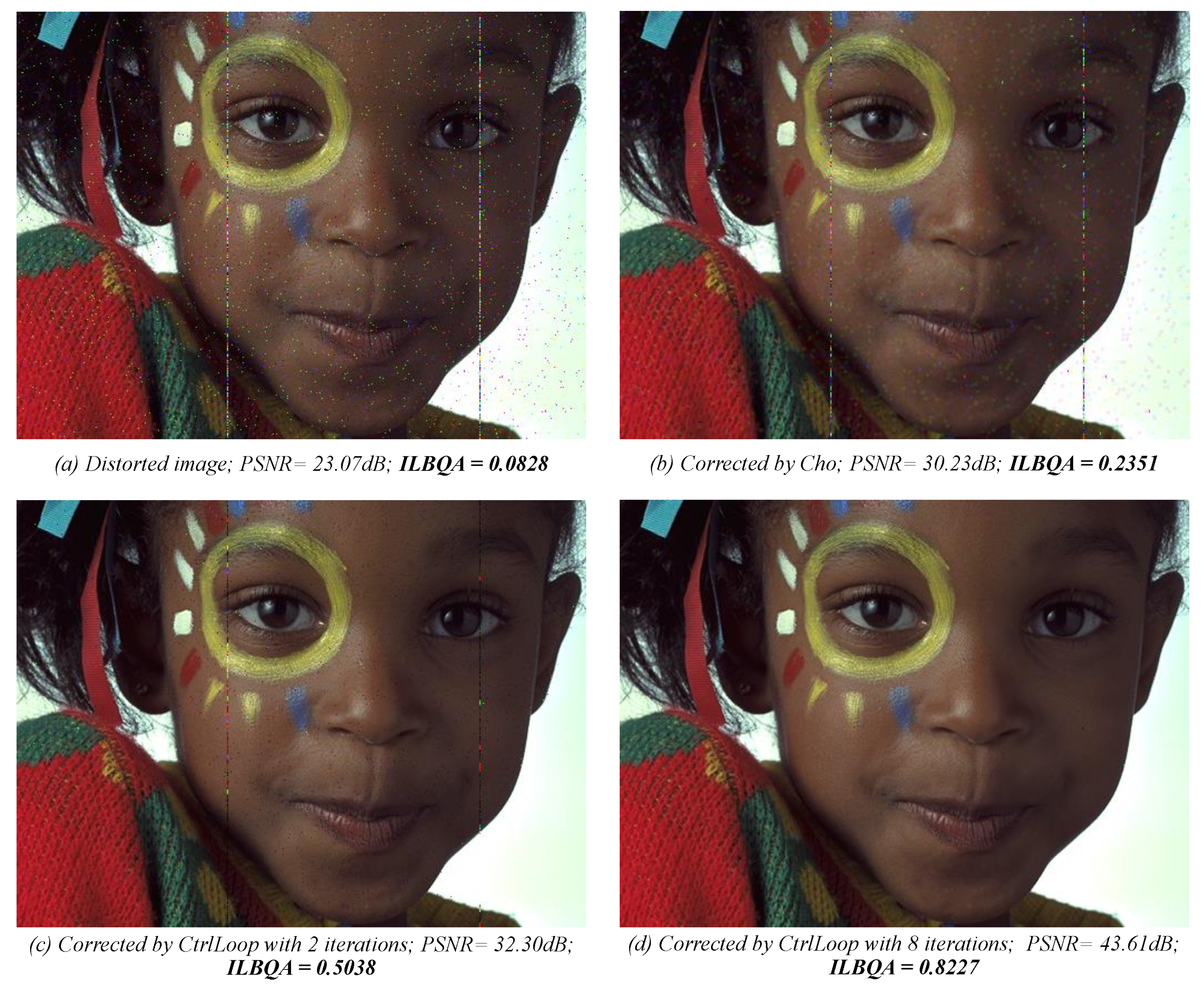 Sensors 22 00175 g010 550