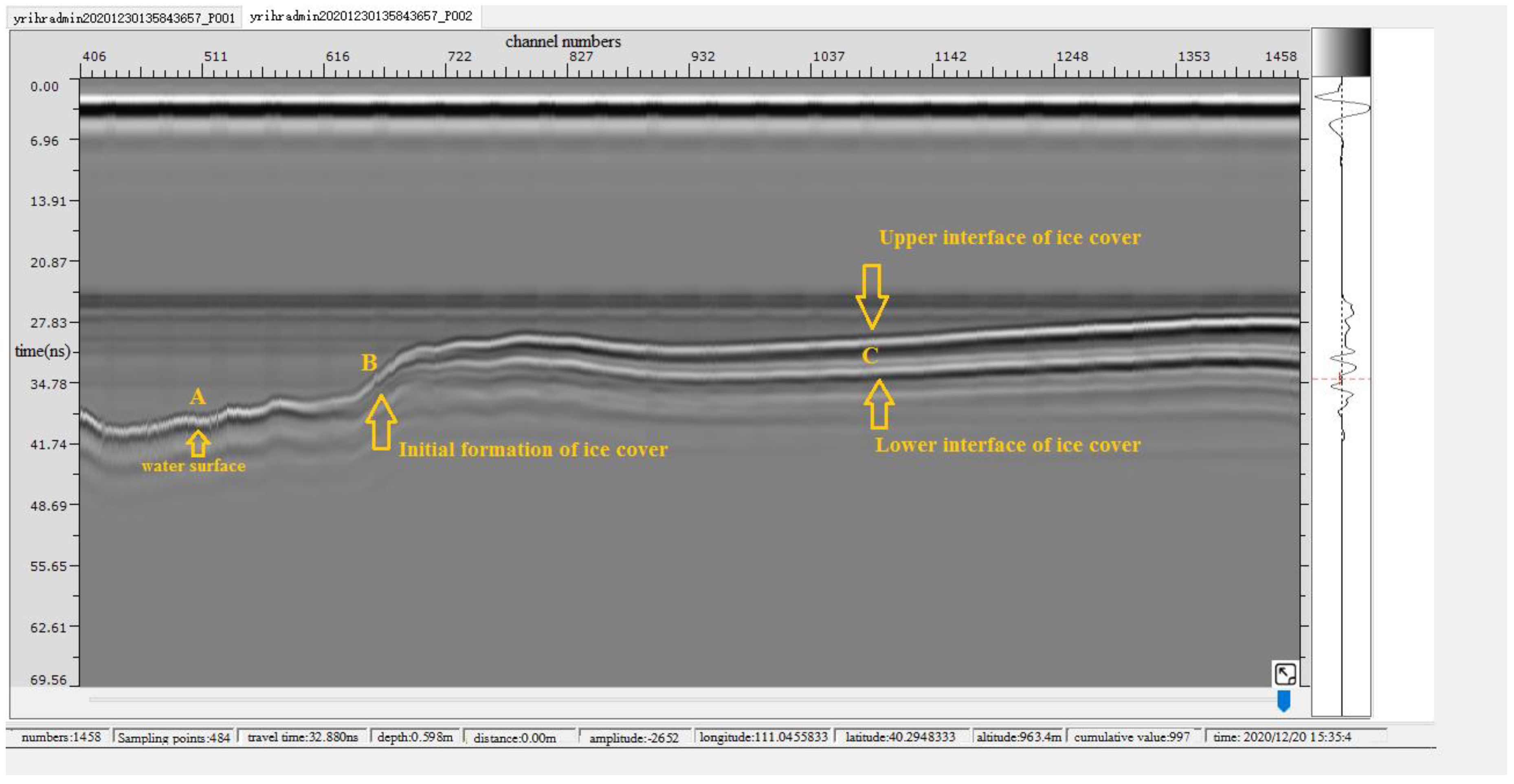 Sensors 22 00176 g010
