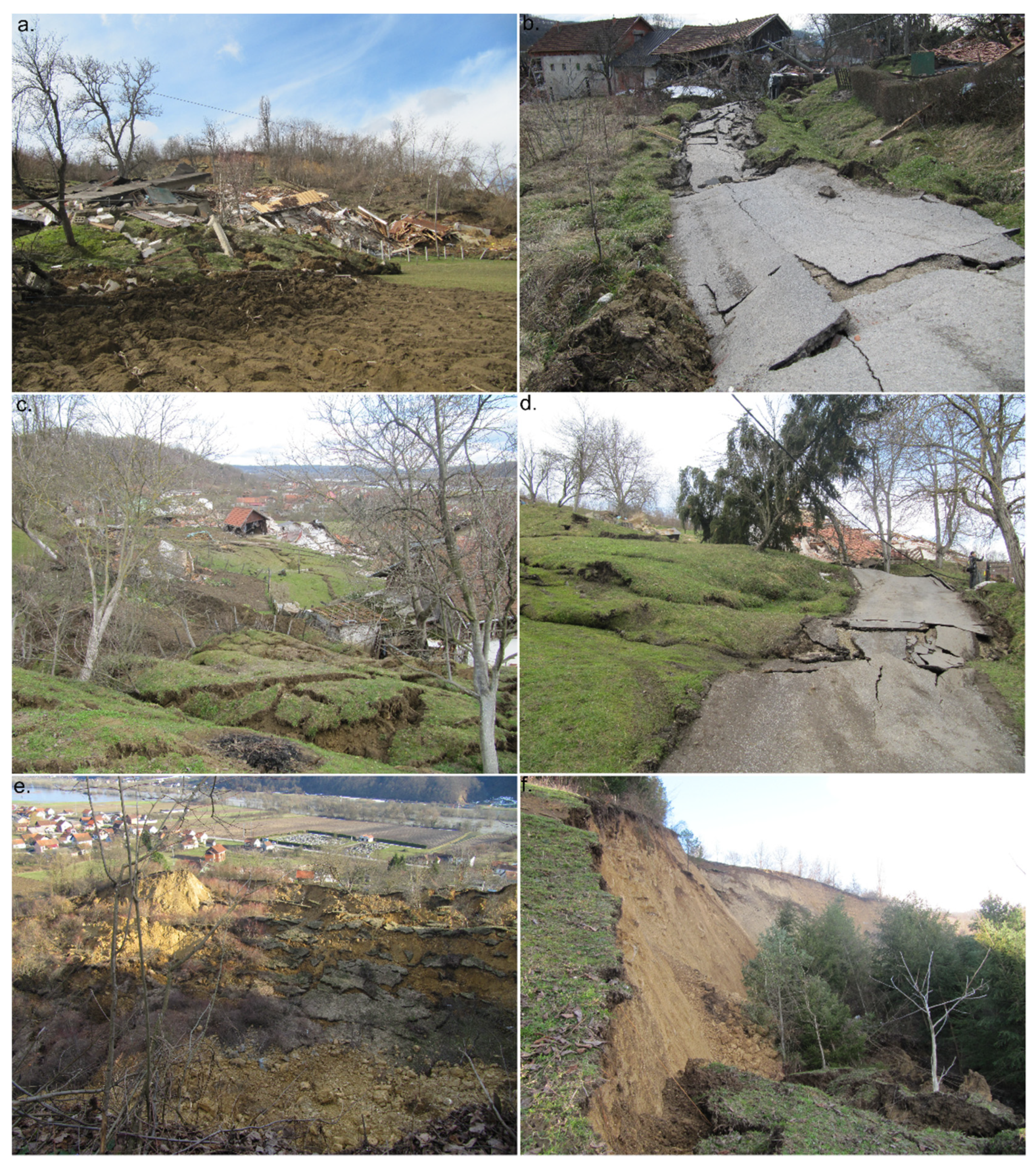 Sensors 22 00177 g003 550