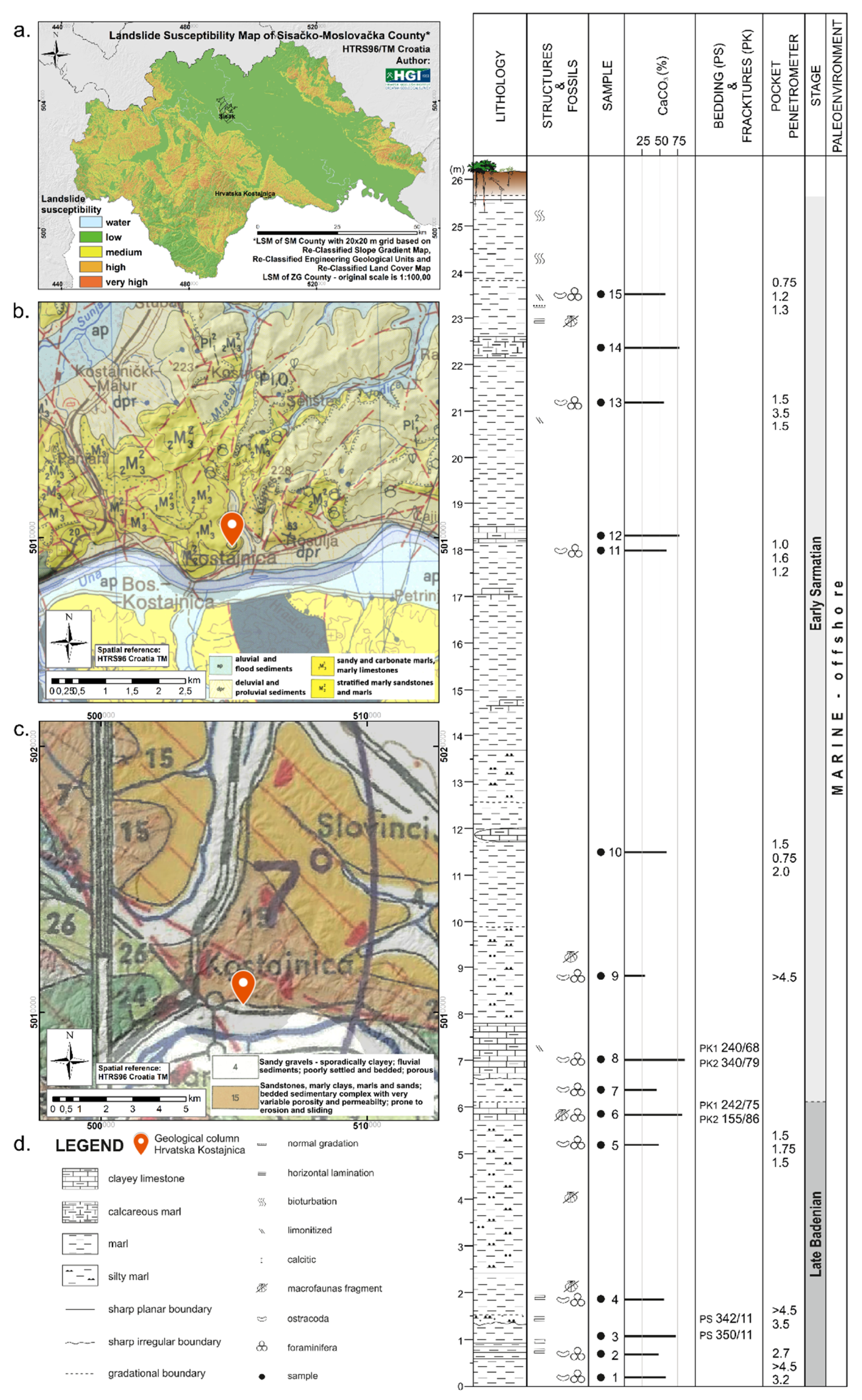 Sensors 22 00177 g004 550