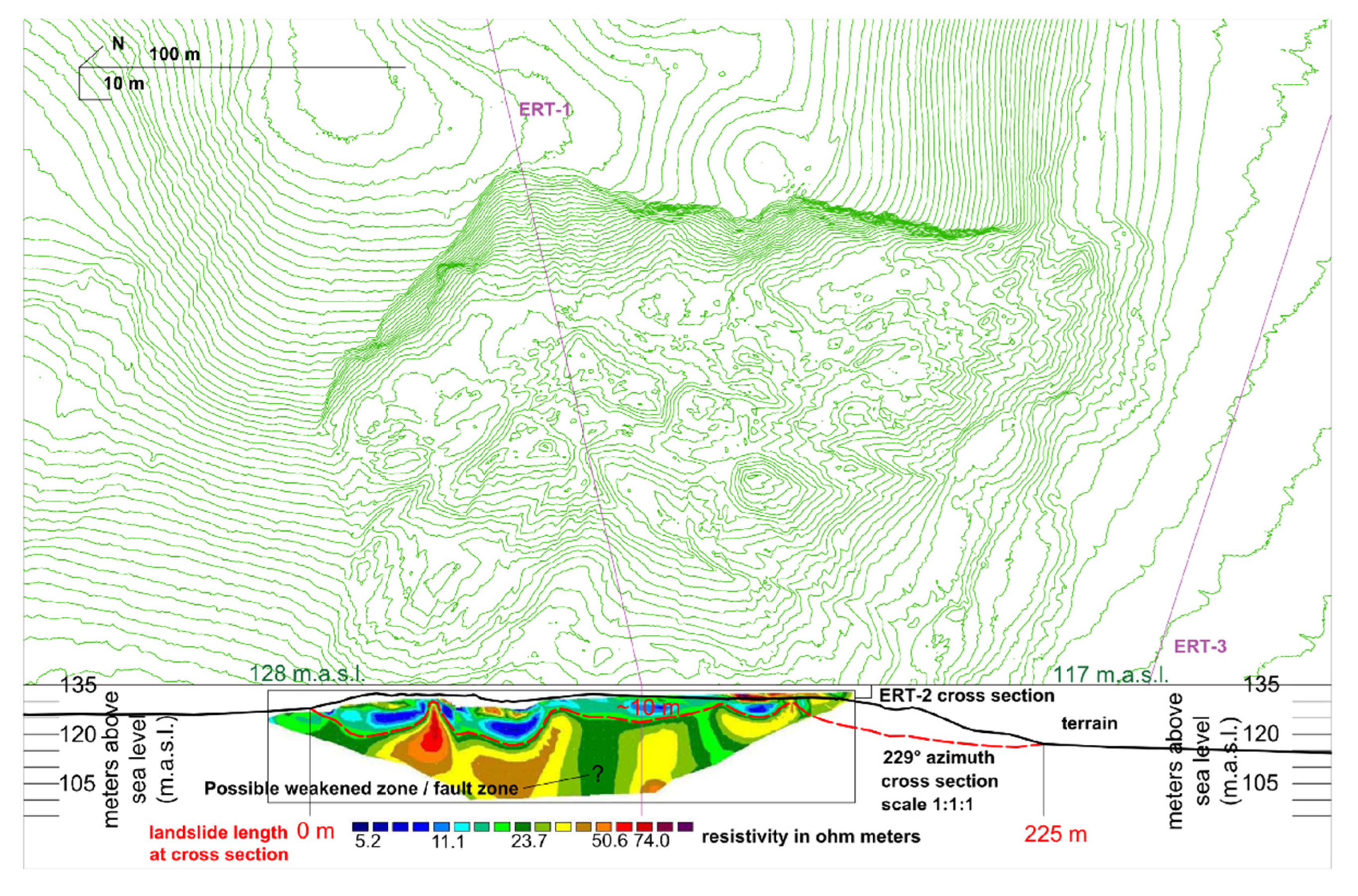 Sensors 22 00177 g011 550