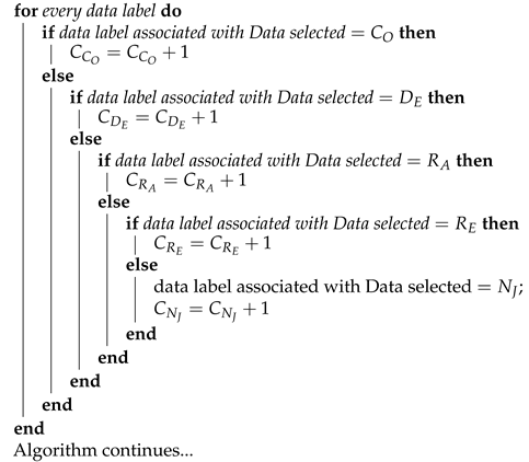 Sensors 22 00178 i003