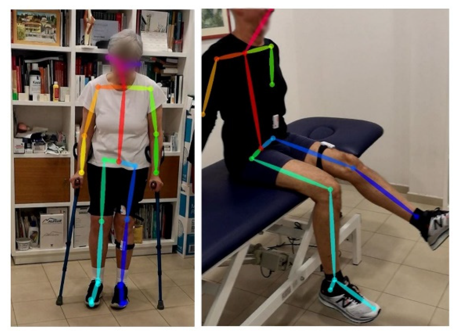 Sensors 22 00184 g003 550