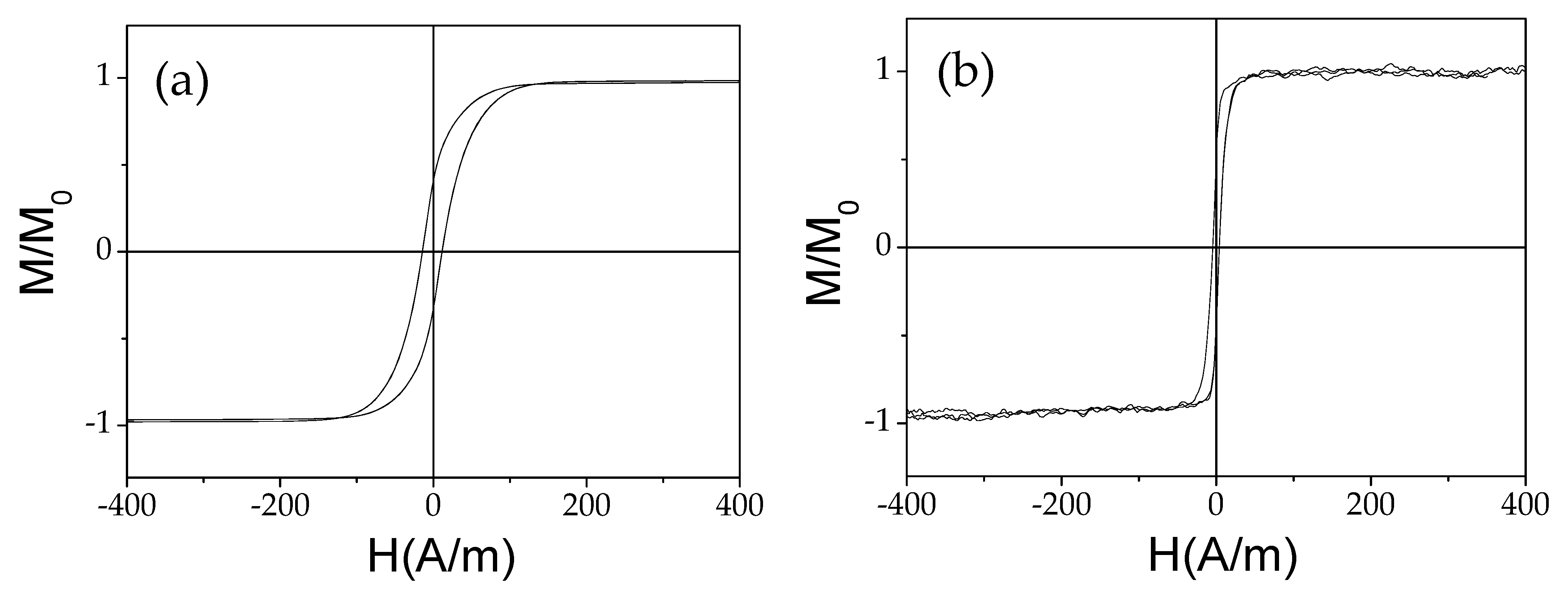 Sensors 22 00187 g001