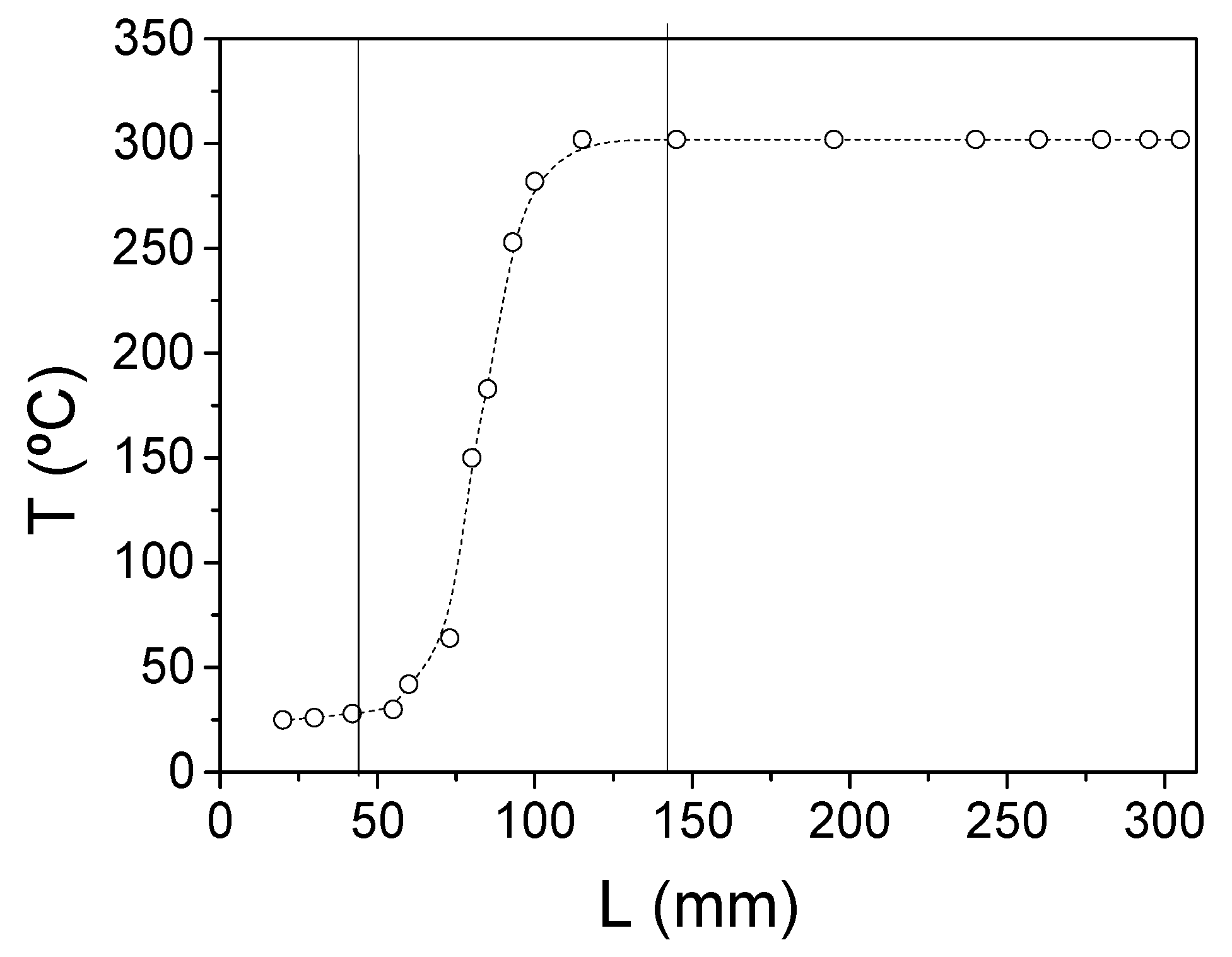 Sensors 22 00187 g003