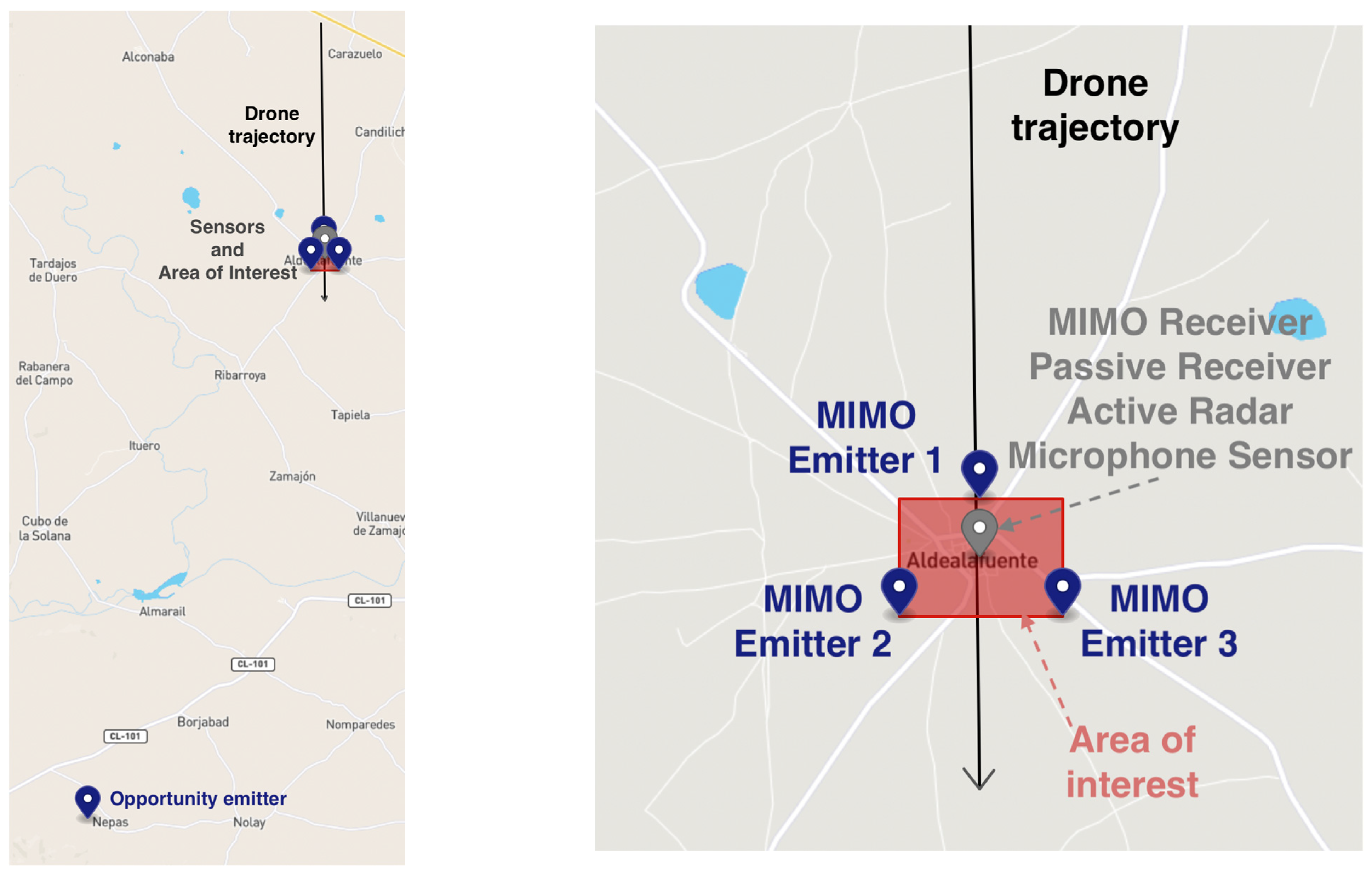 Sensors 22 00189 g003 550
