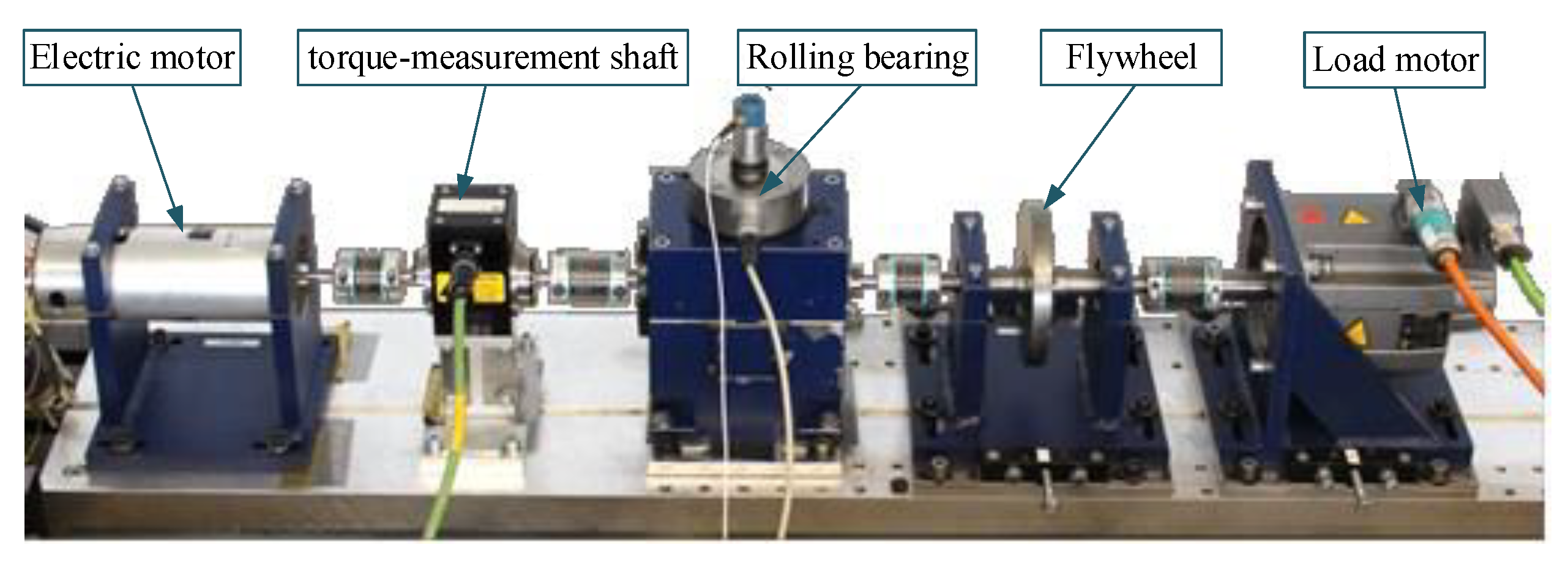 Sensors 22 00192 g009 550