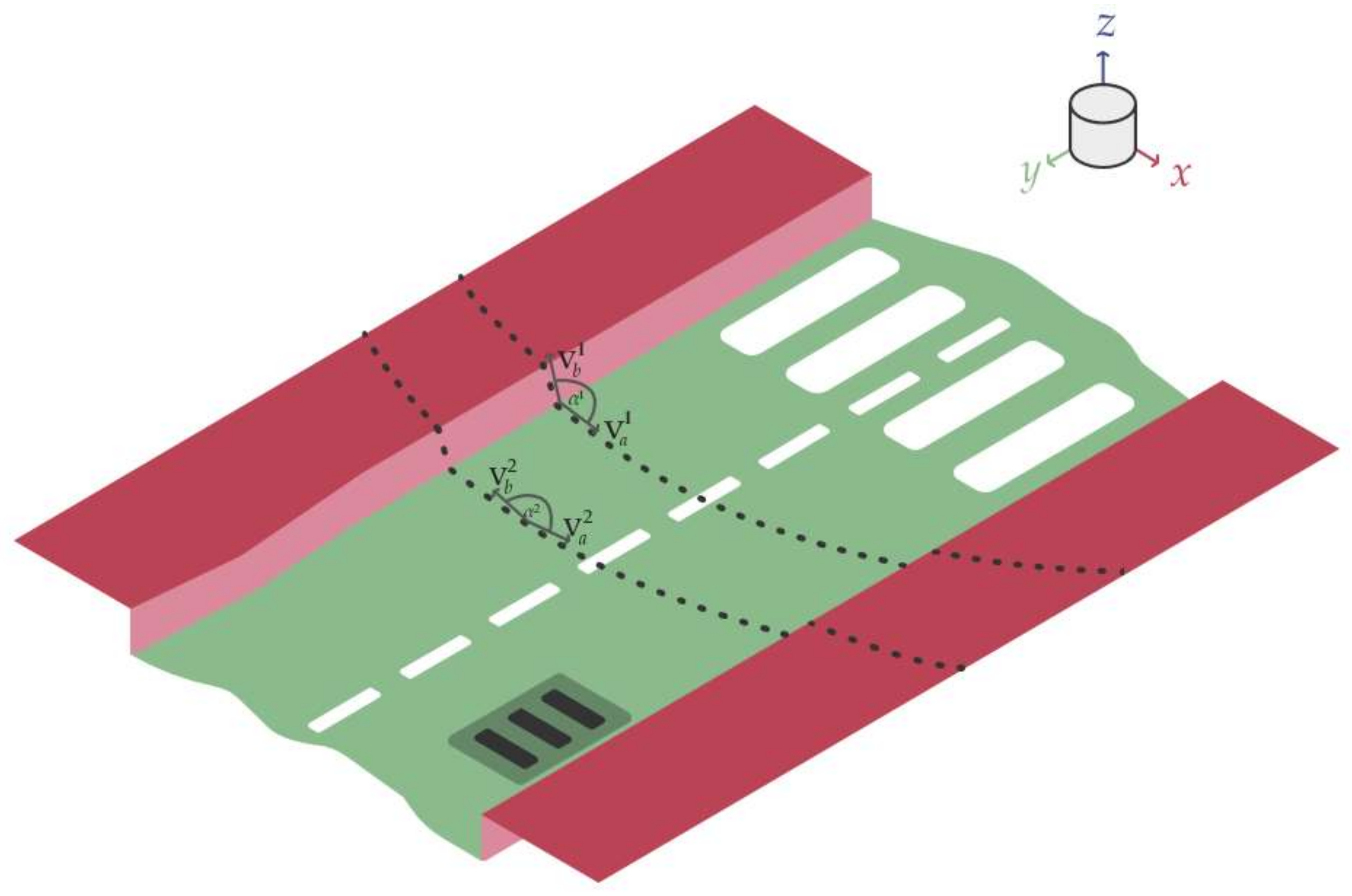 Sensors 22 00194 g001 550
