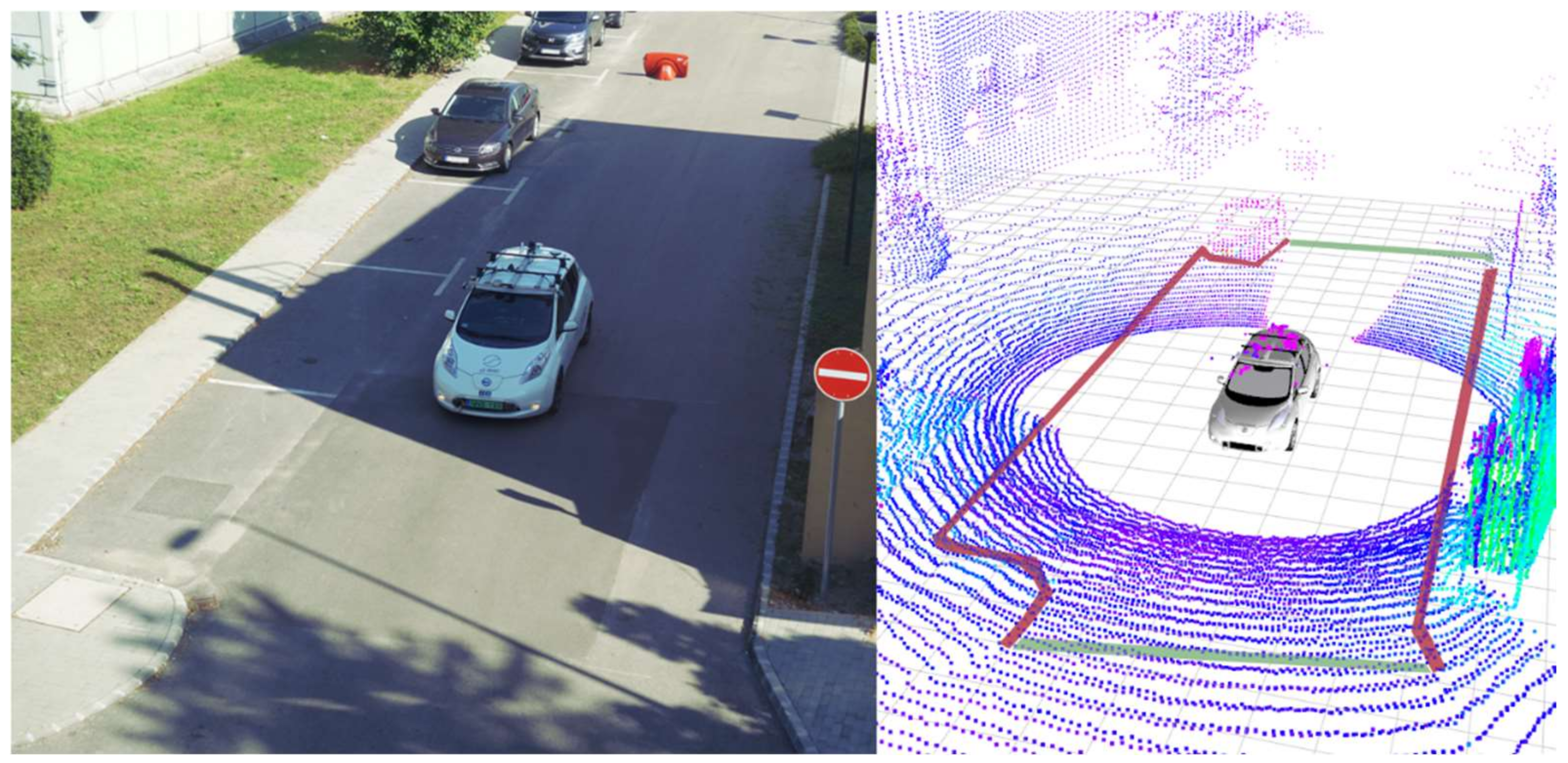 Sensors 22 00194 g008 550