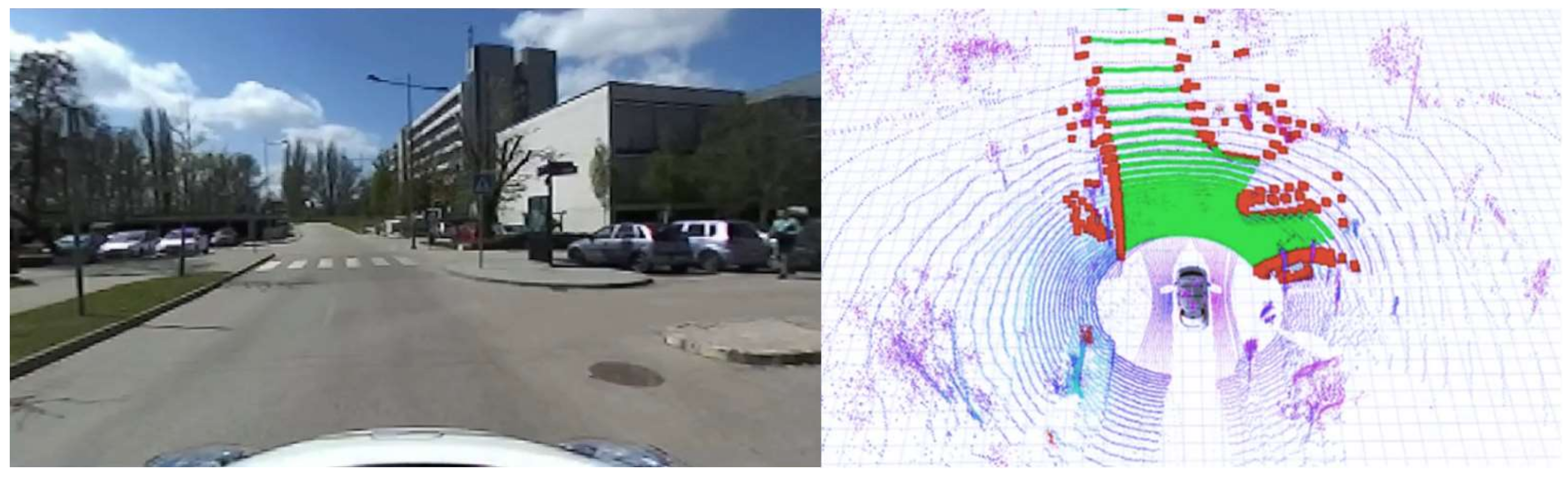 Sensors 22 00194 g010 550