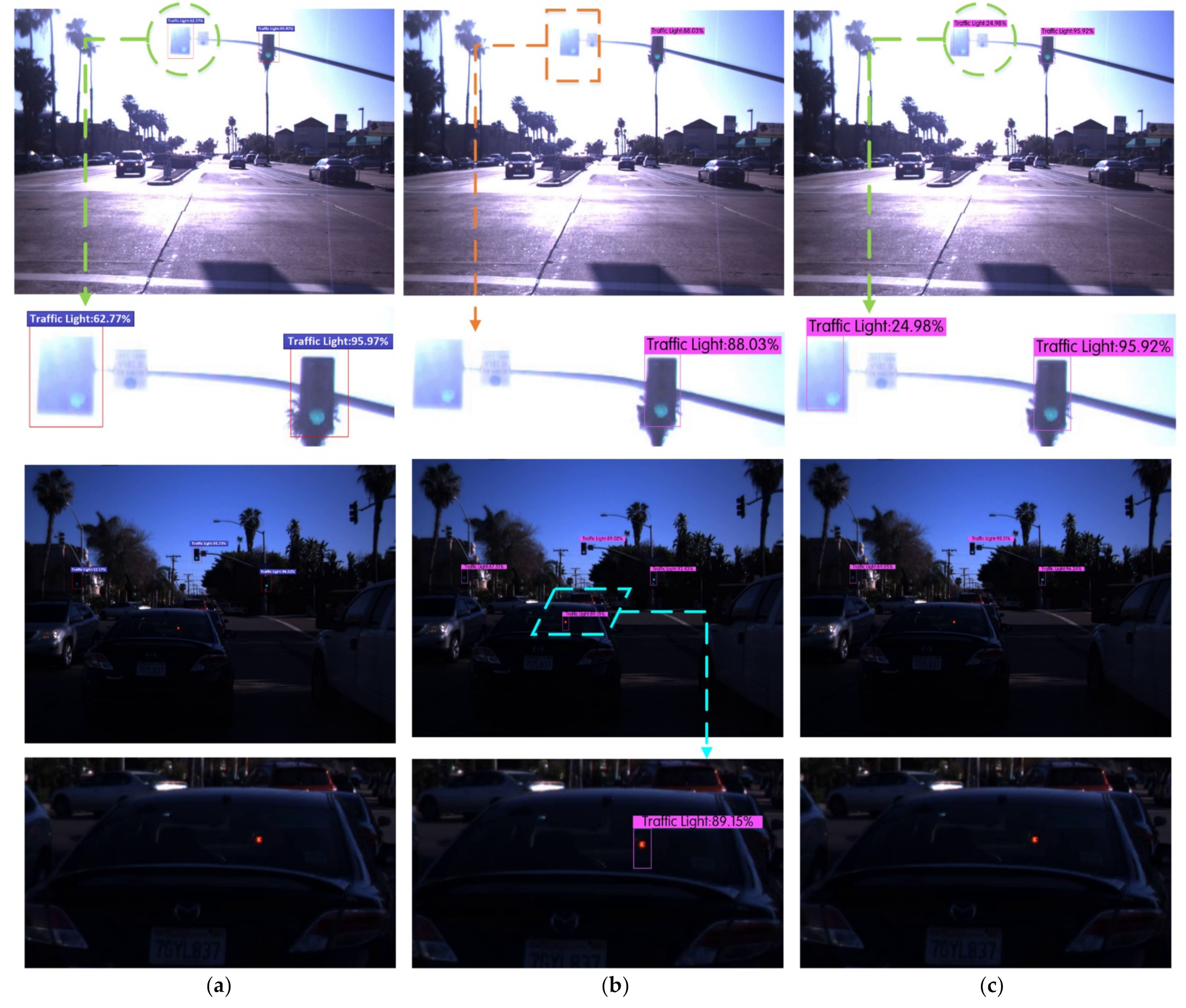 Sensors 22 00200 g009a 550