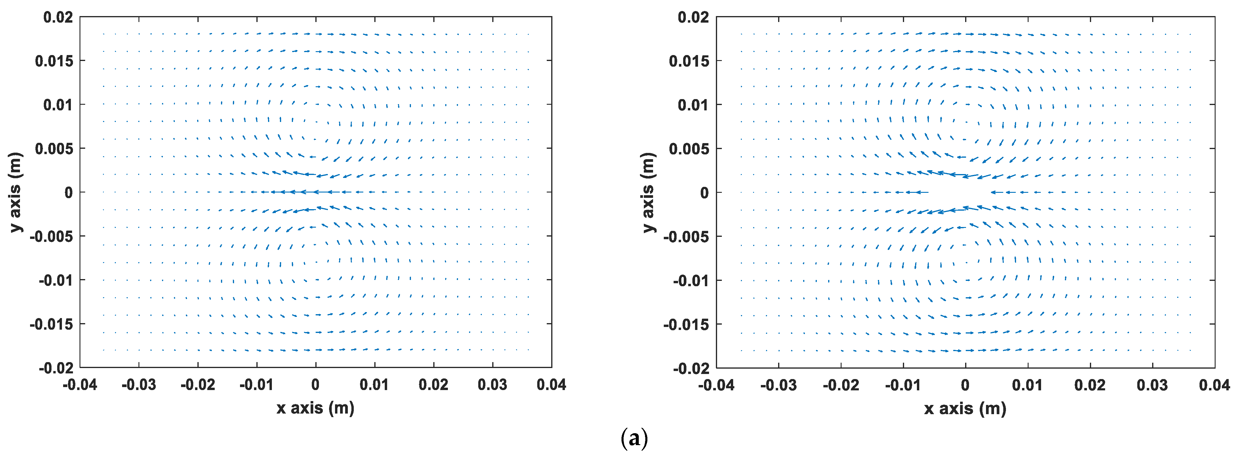 Sensors 22 00201 g002a 550