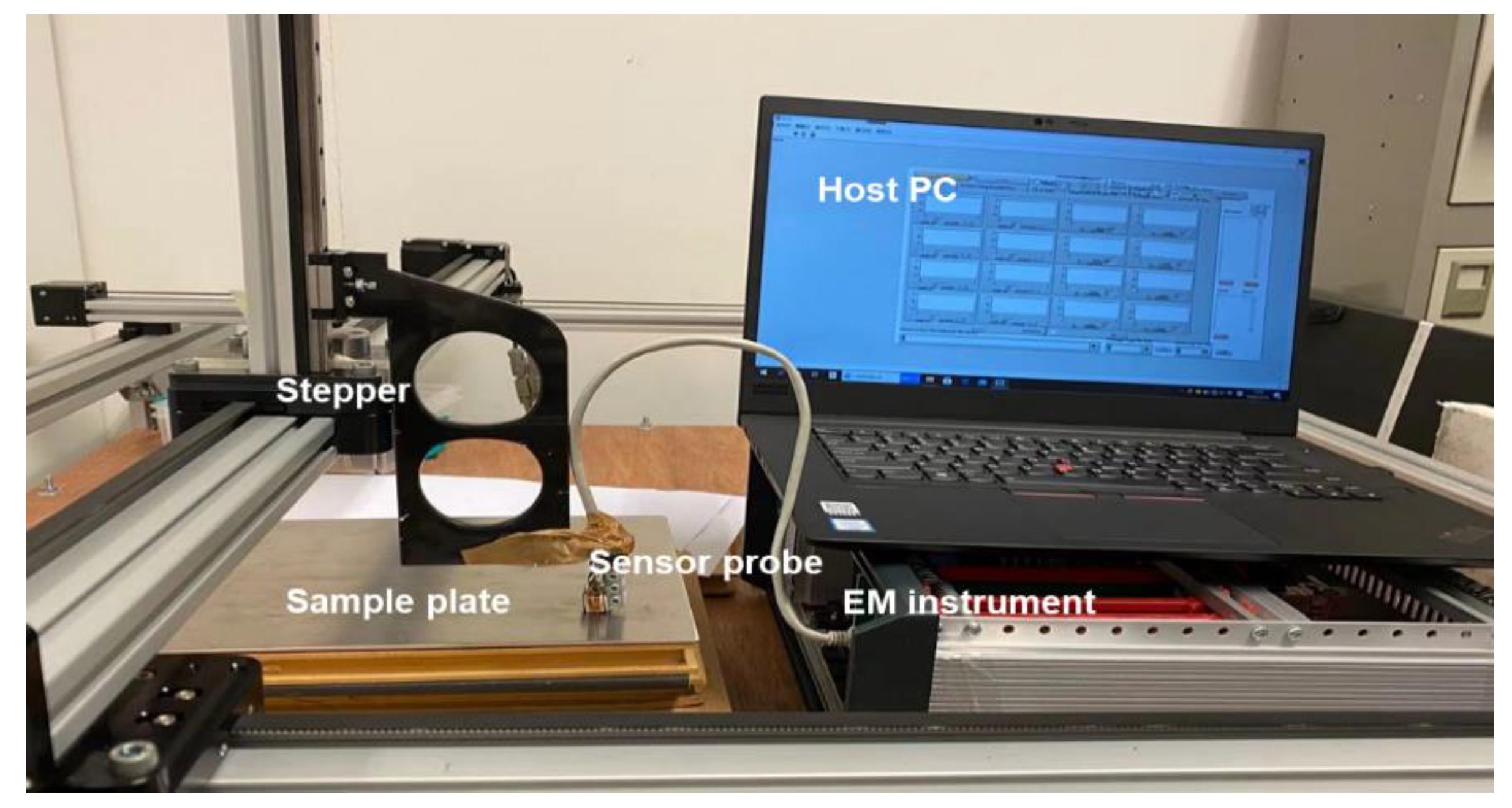 Sensors 22 00201 g007 550