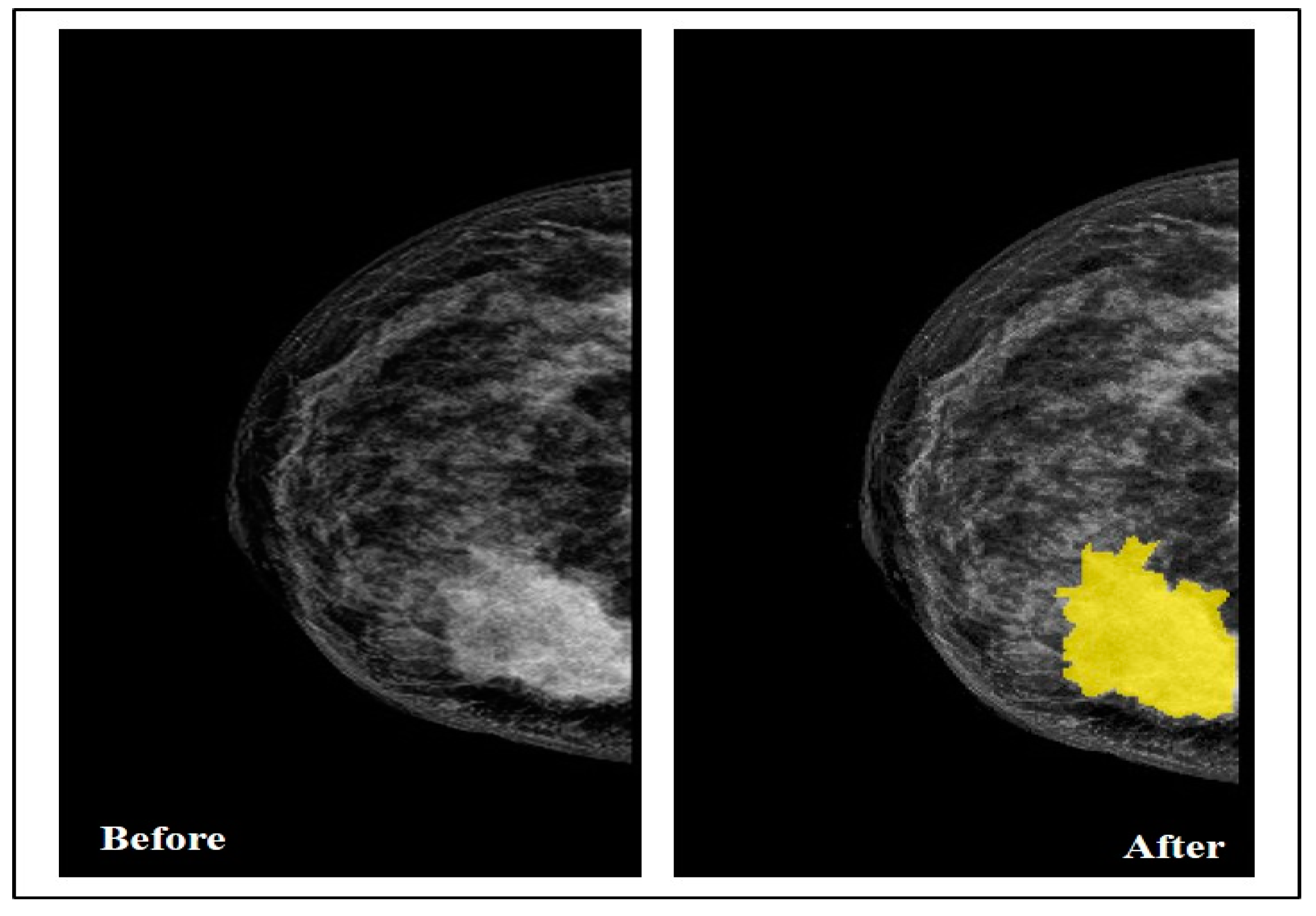 Sensors 22 00203 g003