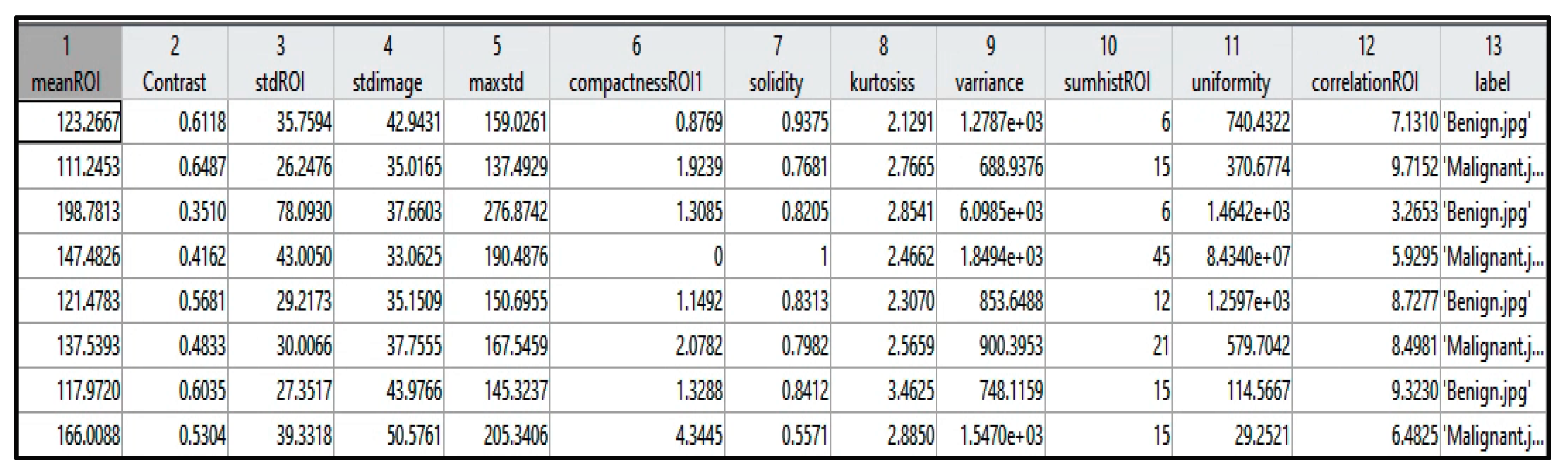 Sensors 22 00203 g005
