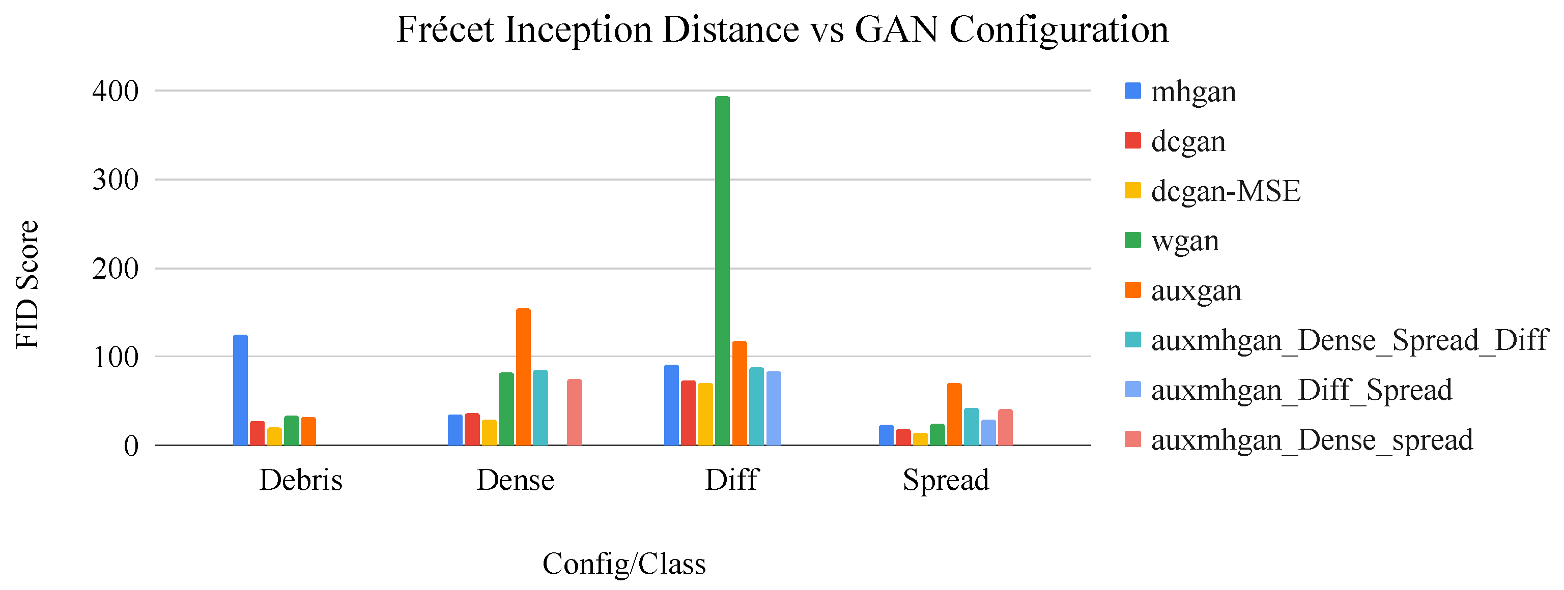 Sensors 22 00206 g009