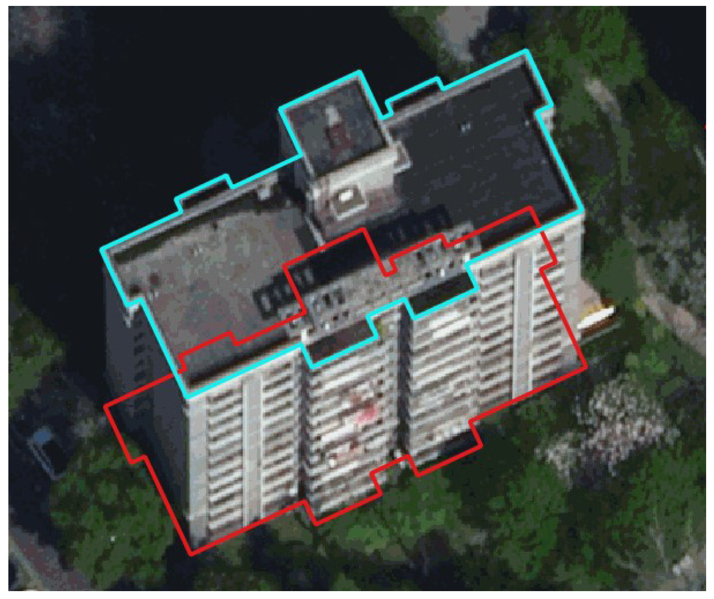 Sensors Free FullText Extracting Rectified Building Footprints