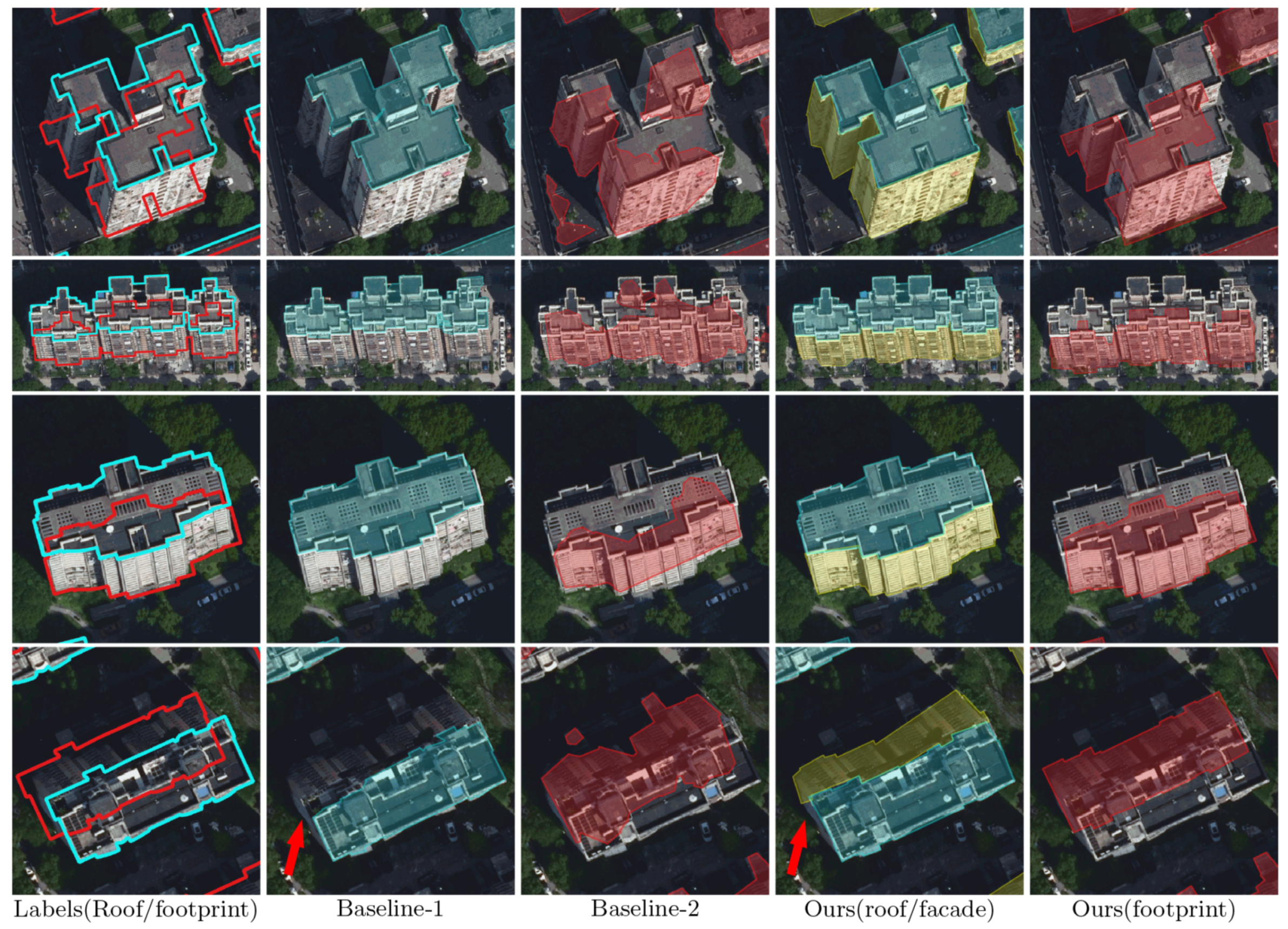 Sensors 22 00207 g009 550