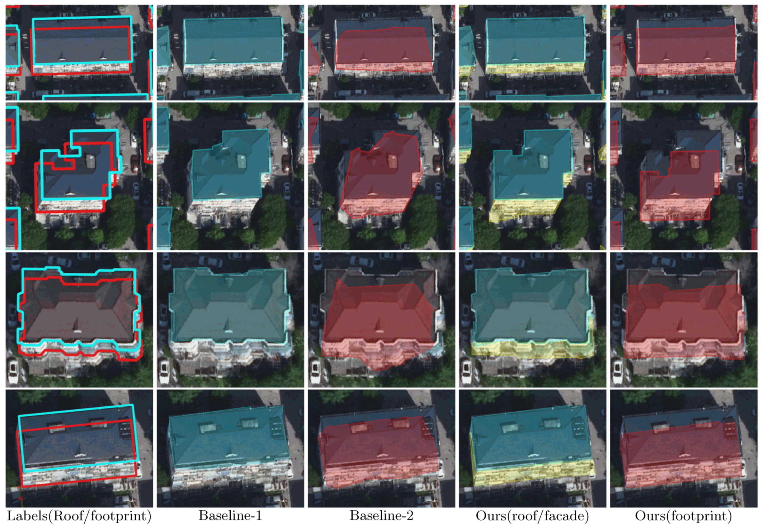 Sensors 22 00207 g010 550