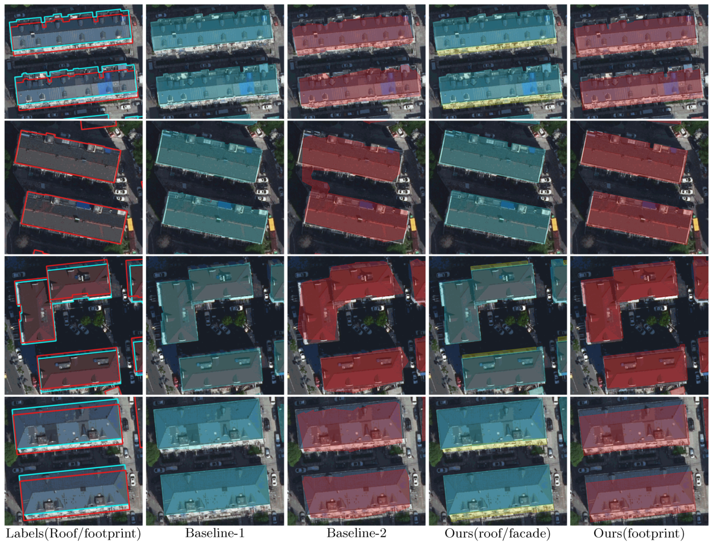 Sensors 22 00207 g011 550