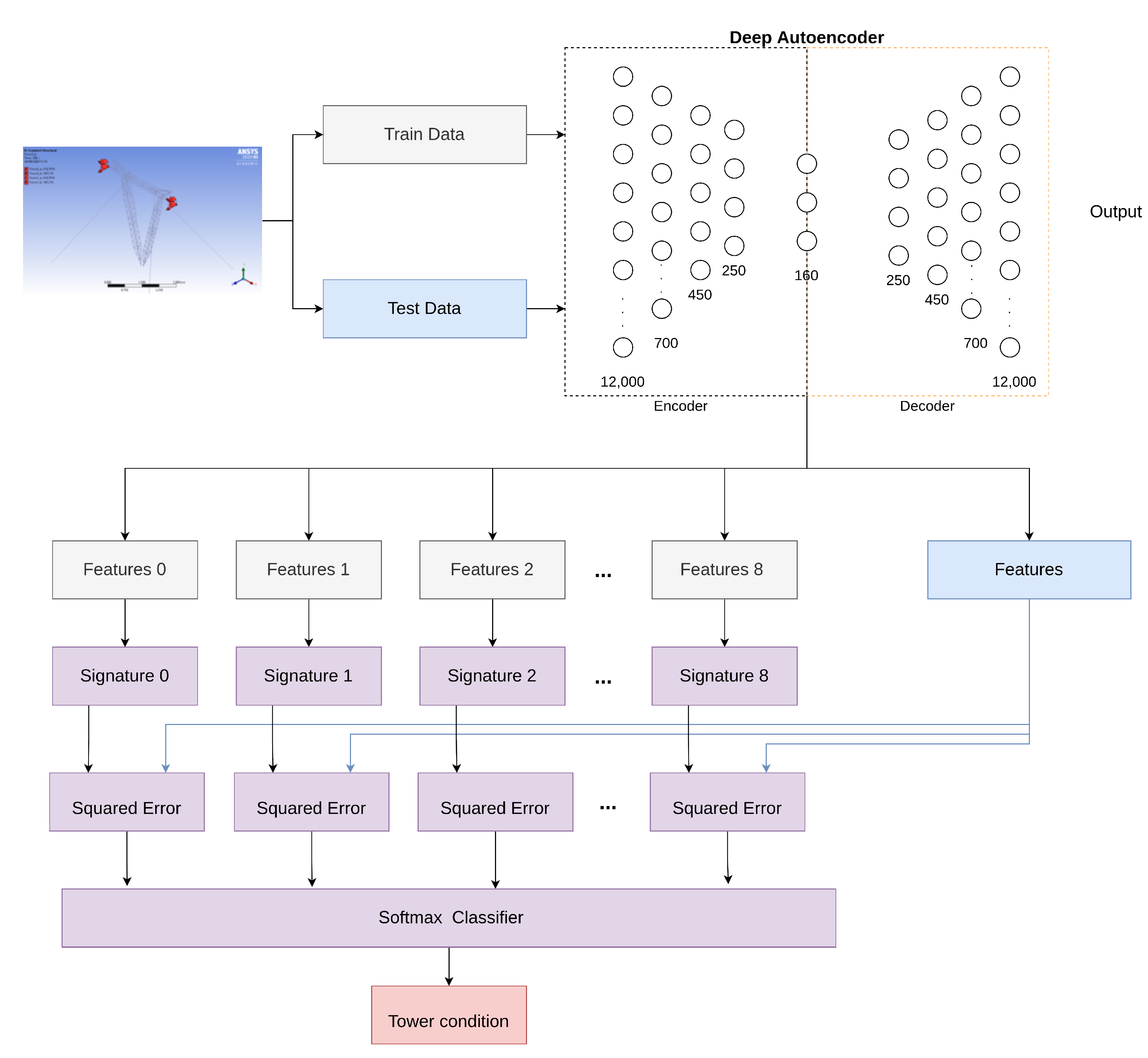 Sensors 22 00213 g010 550
