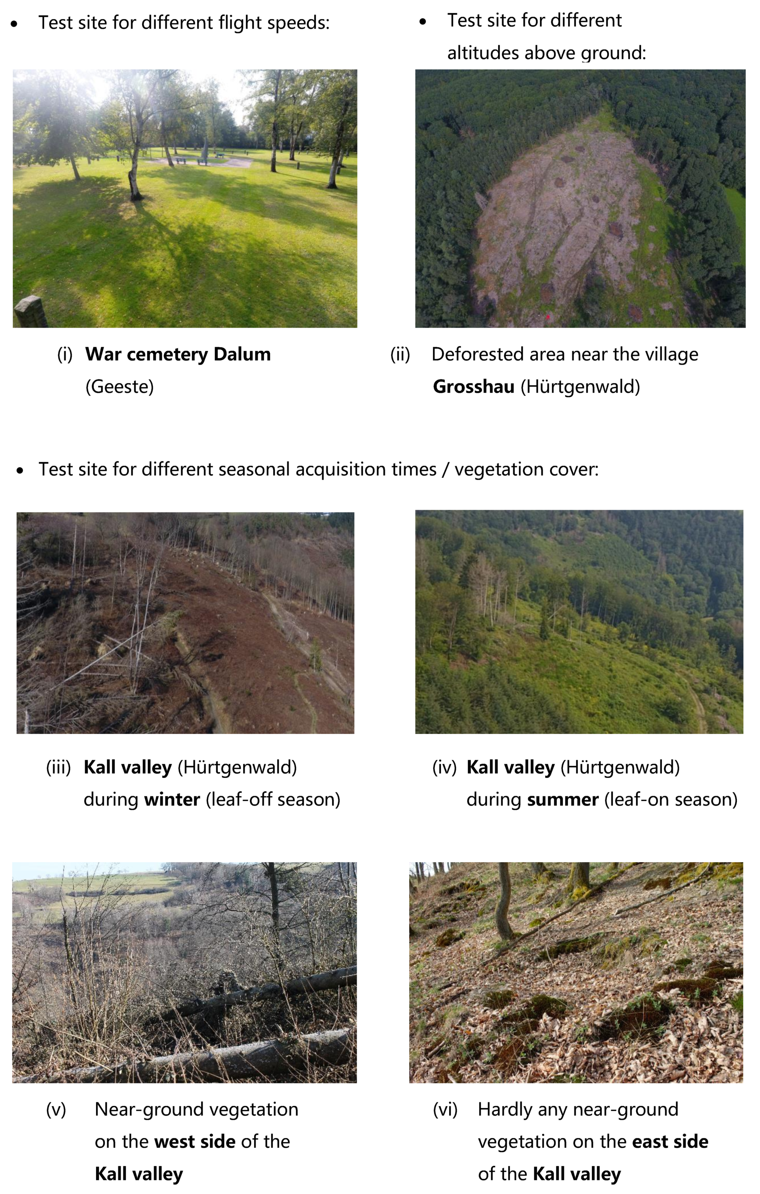 Sensors 22 00217 g002