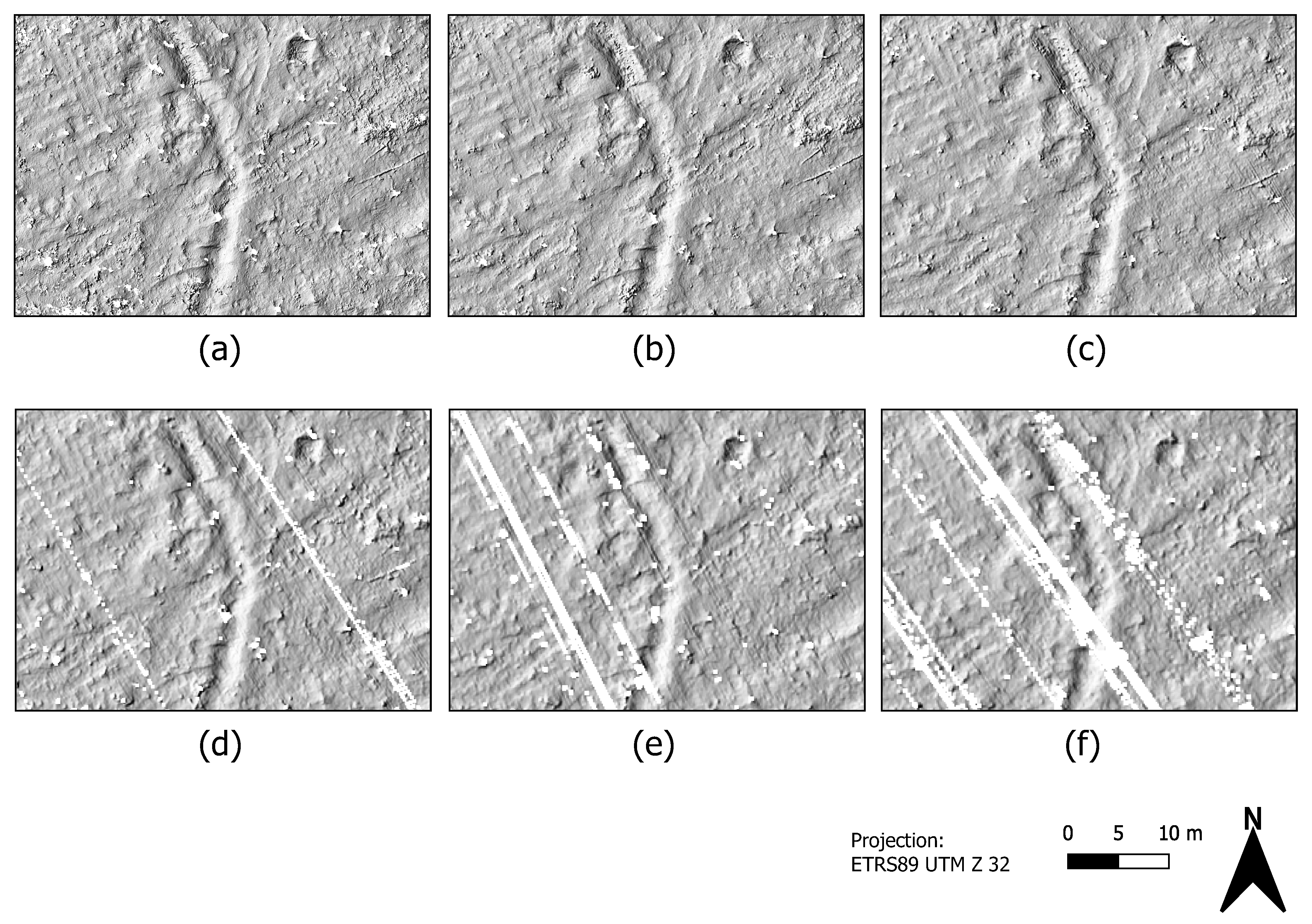 Sensors 22 00217 g005