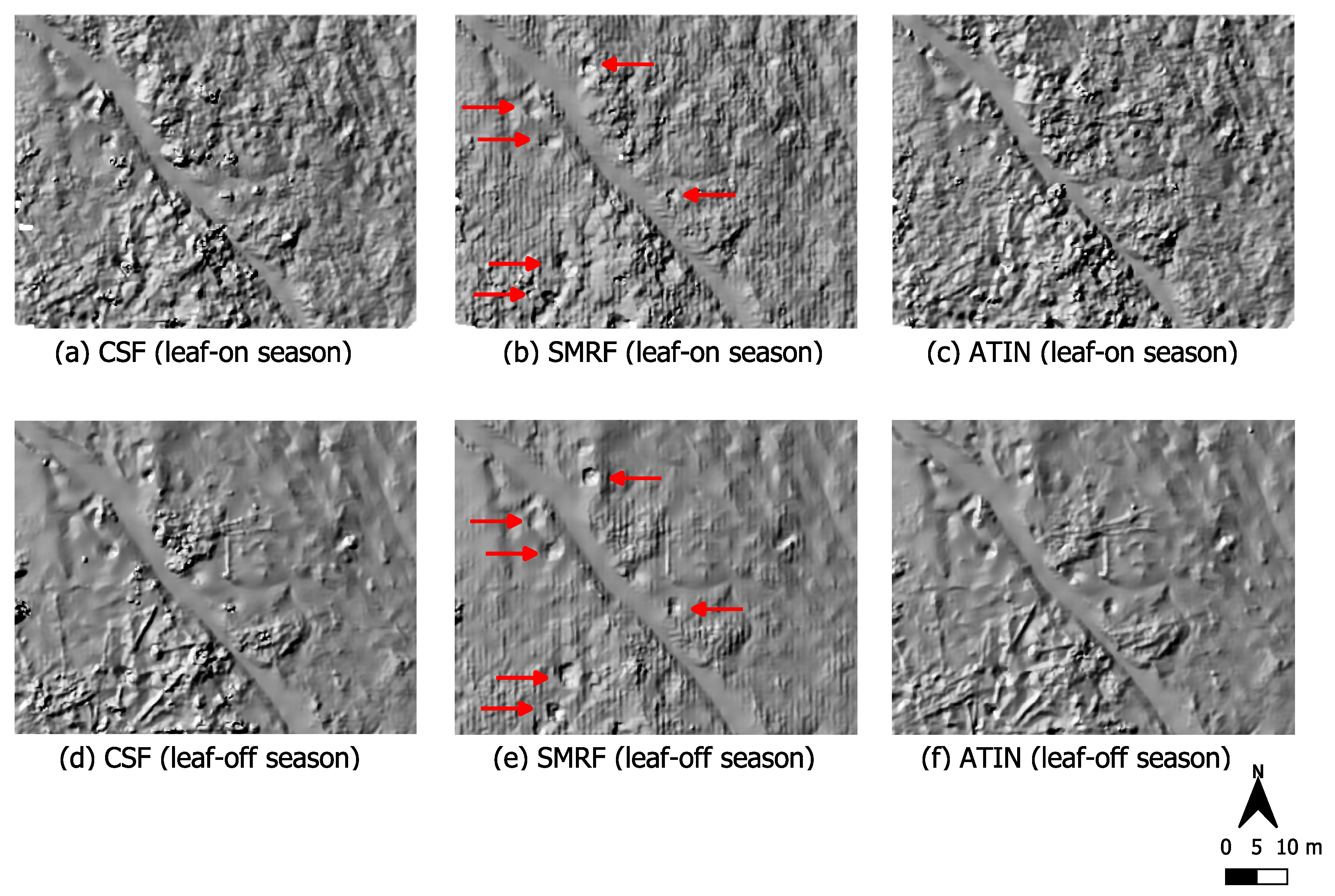 Sensors 22 00217 g007