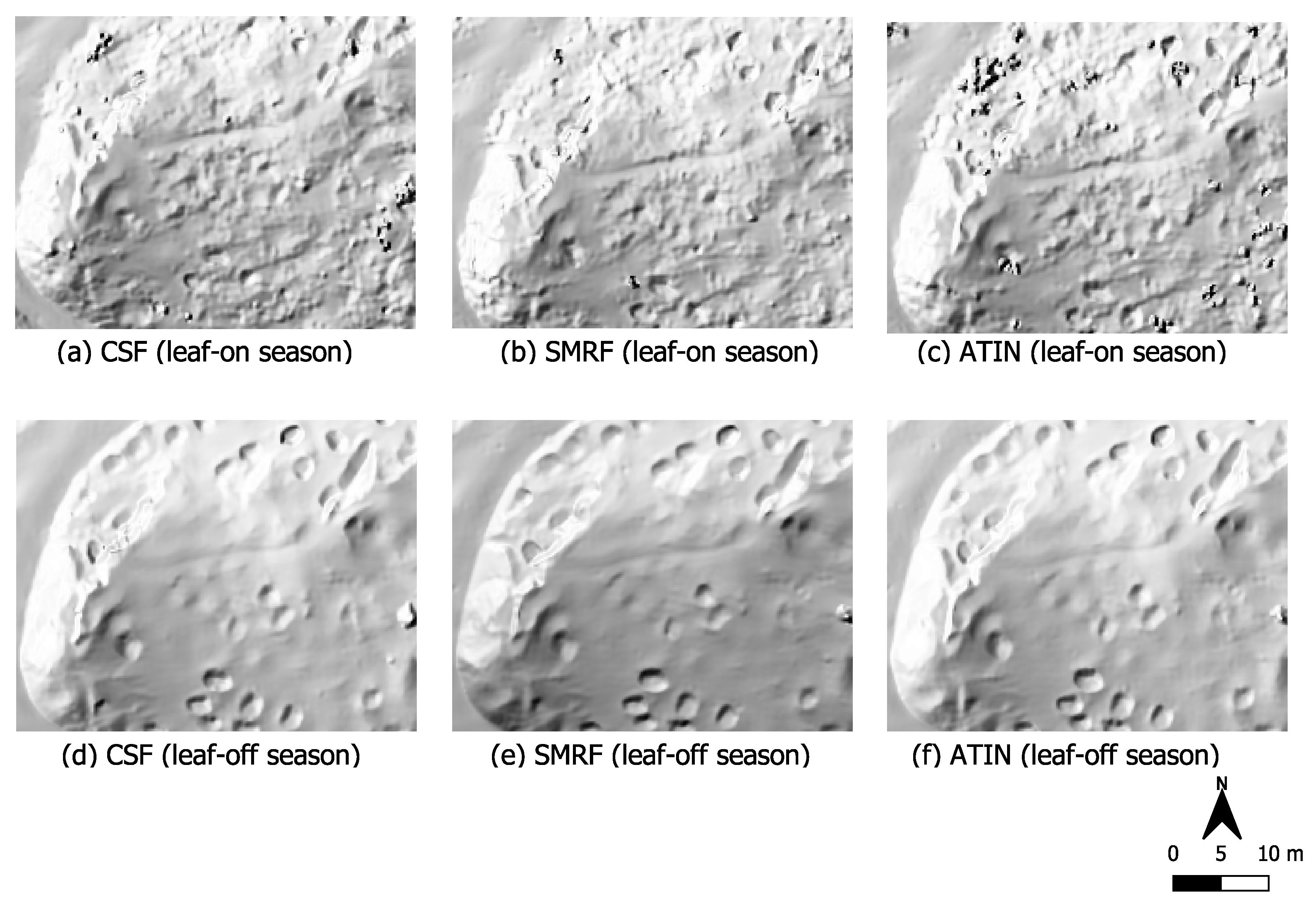 Sensors 22 00217 g008