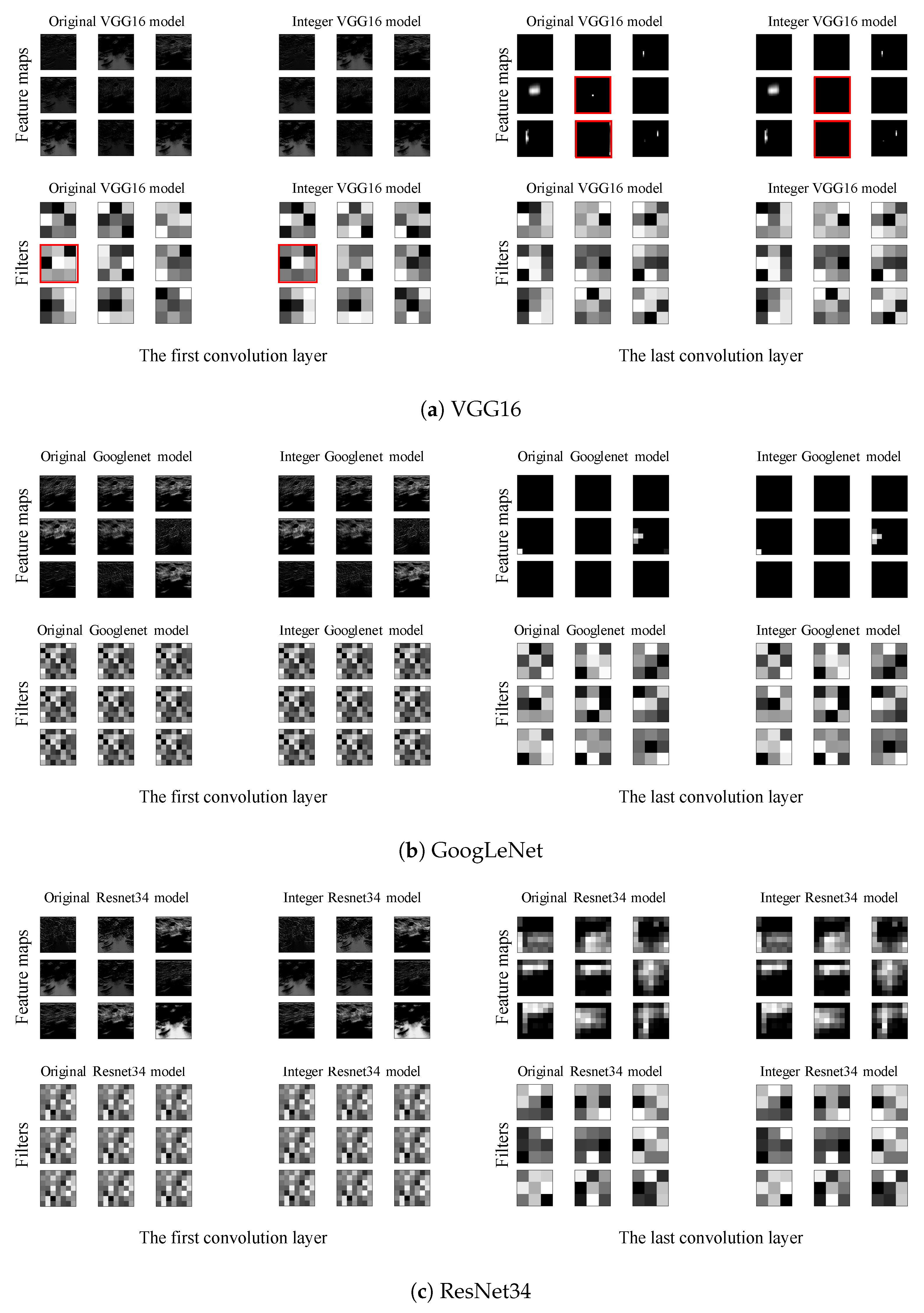 Sensors 22 00219 g007
