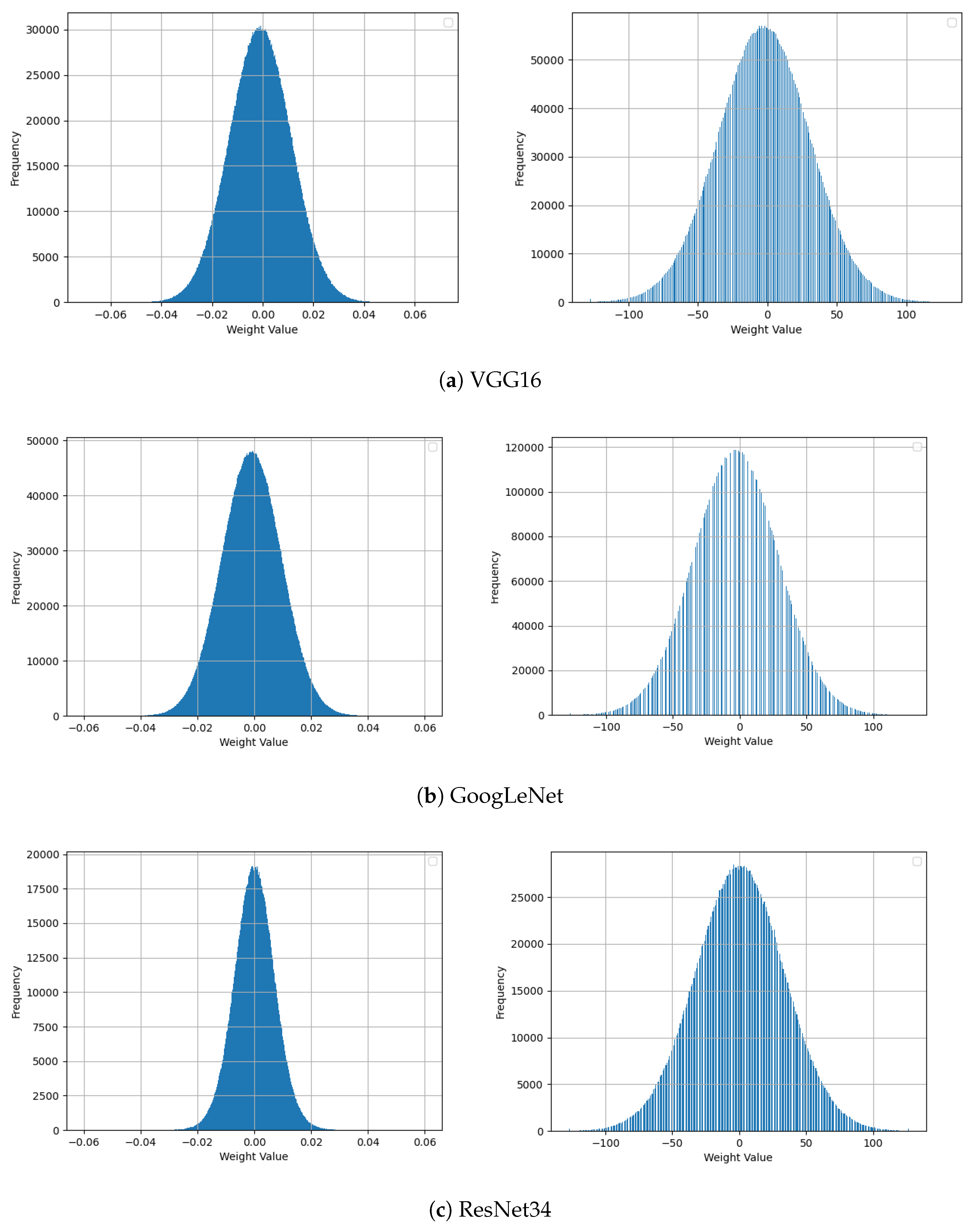 Sensors 22 00219 g008