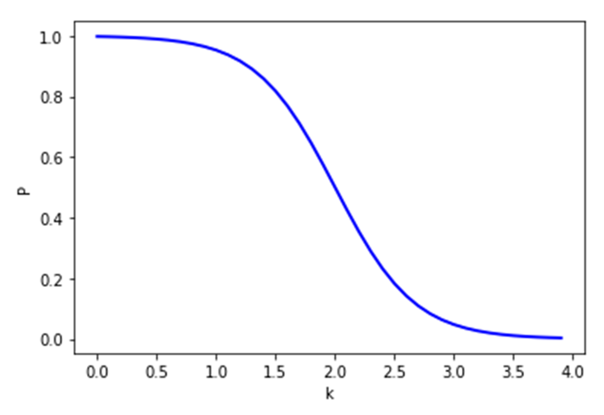 Sensors 22 00221 g012