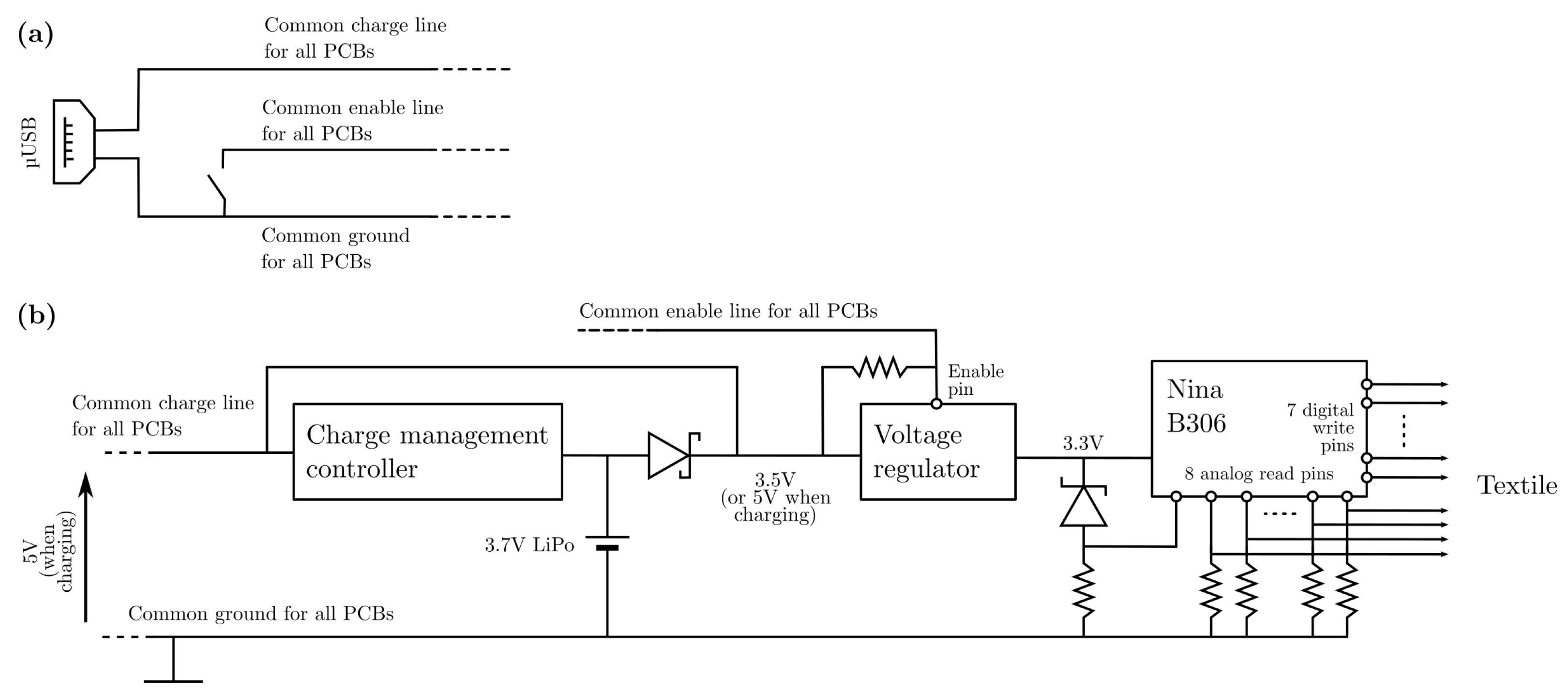 Sensors 22 00222 g003 550