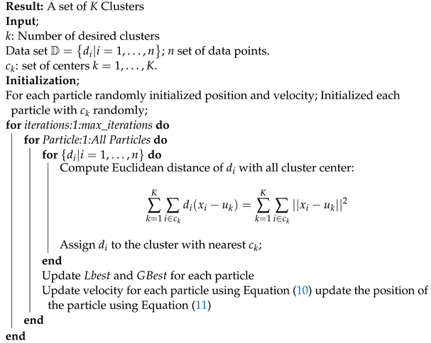 Sensors 22 00223 i001