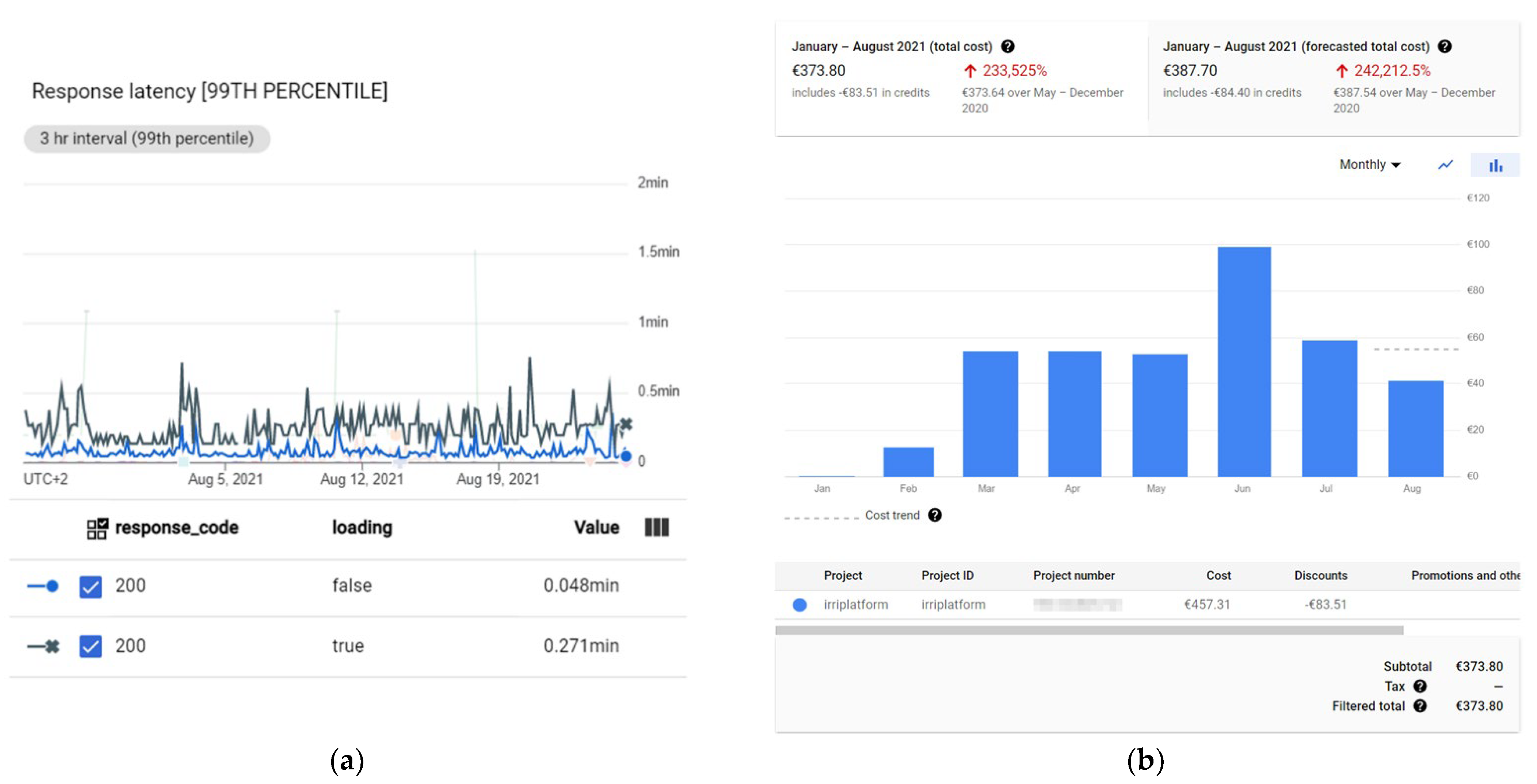 Sensors 22 00228 g017 550