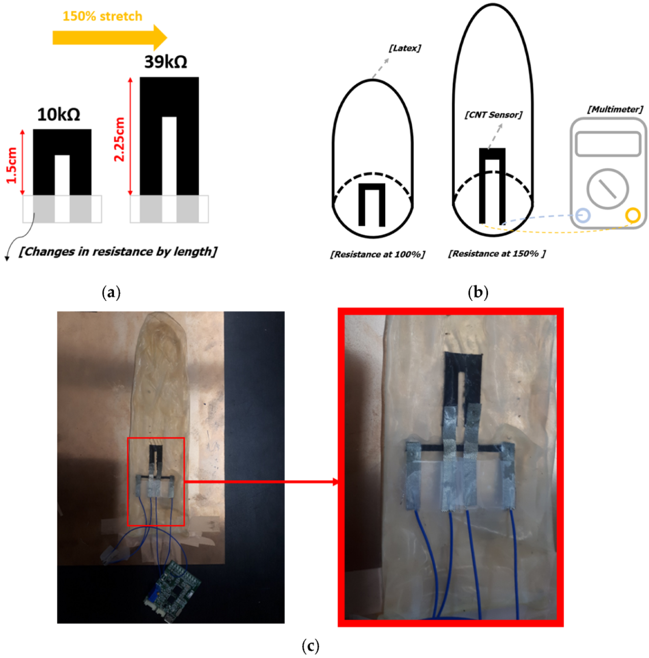 Sensors 22 00231 g008