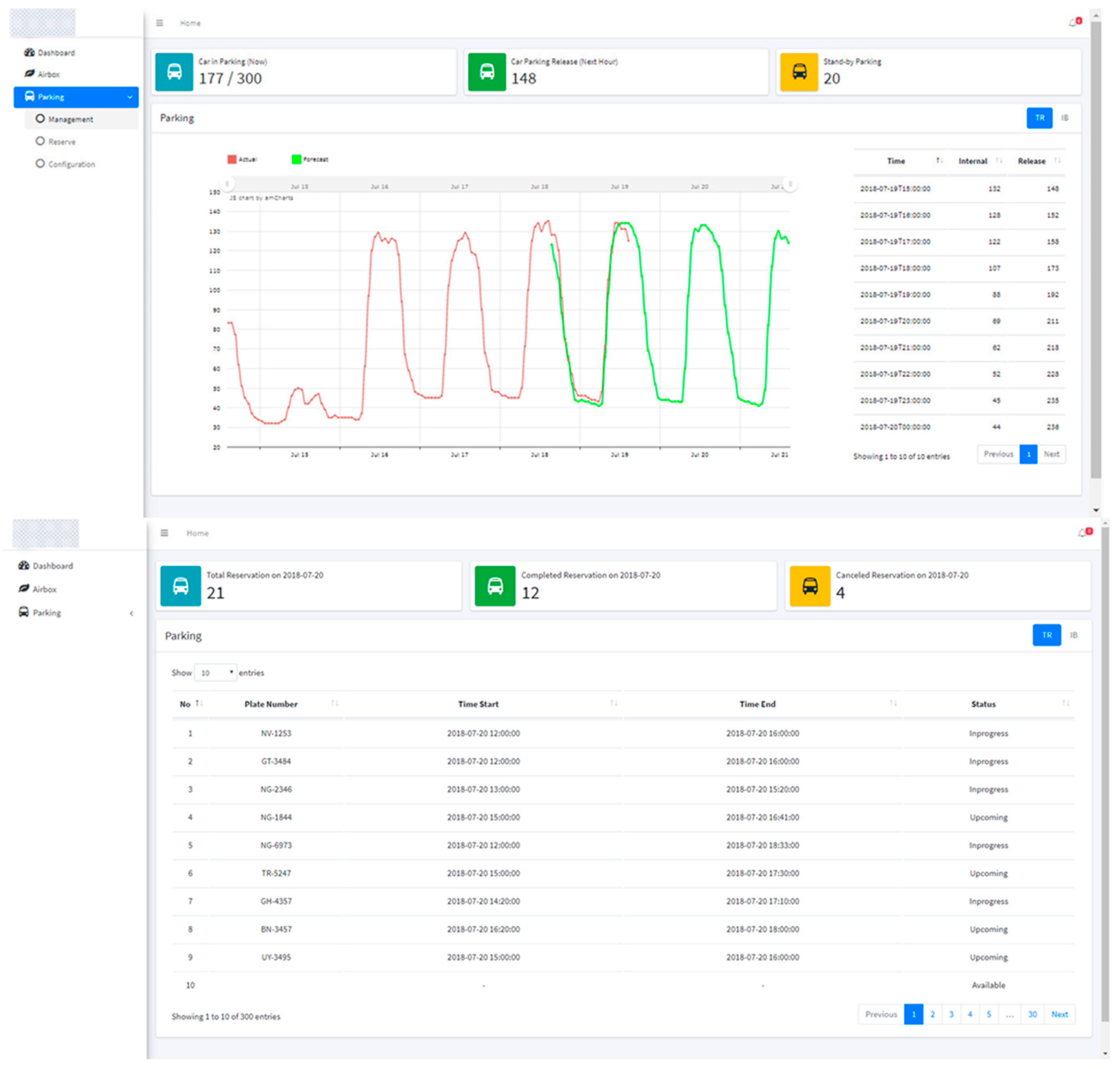Sensors 22 00235 g008 550