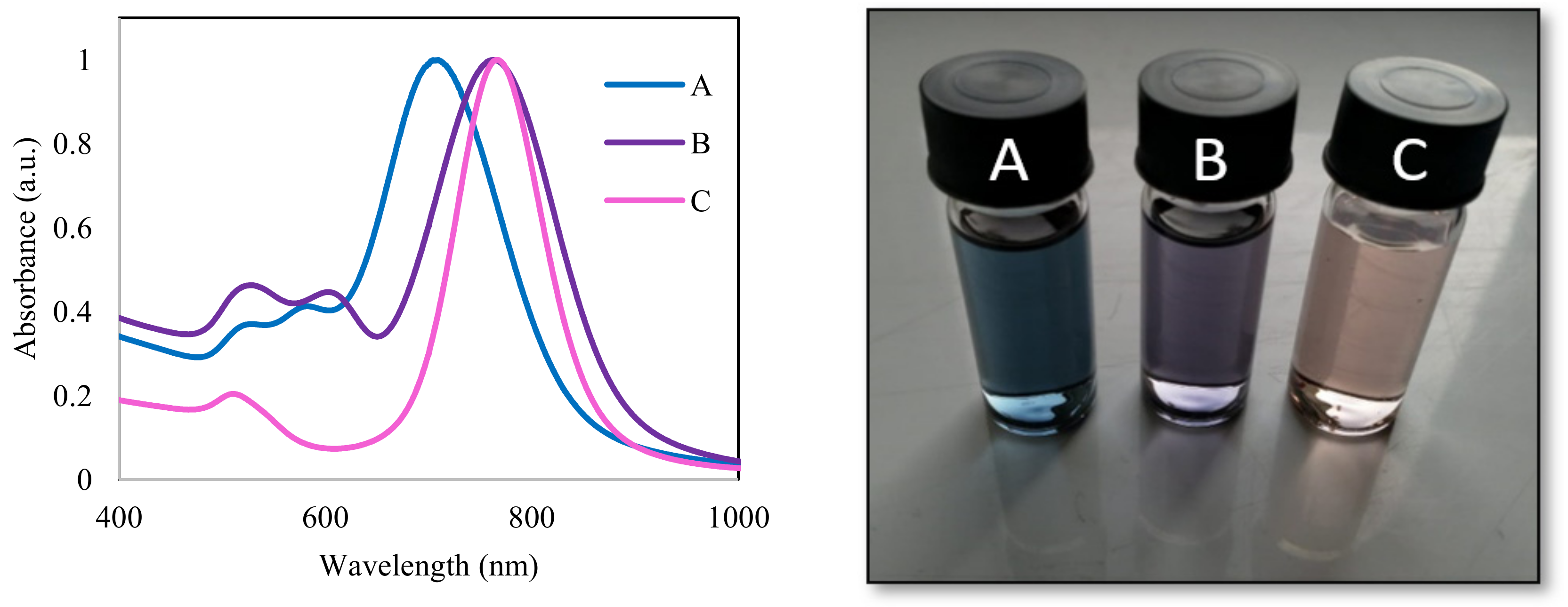 Sensors 22 00236 g001